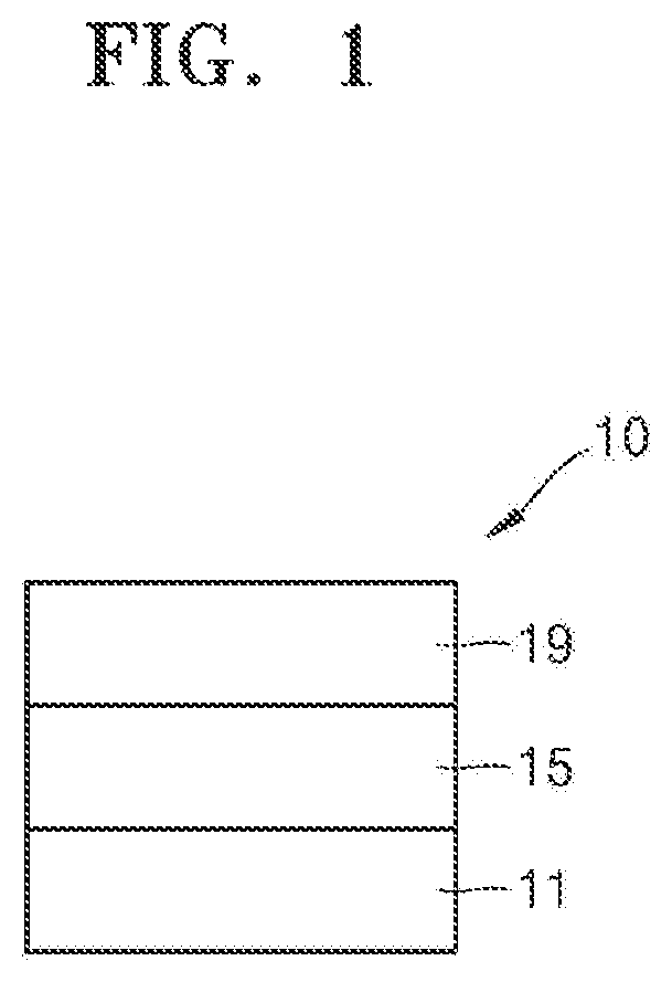 Patent US12120947 — Organometallic compound, composition including same, organic light-emitting device, and electronic apparatus — Figure 1
