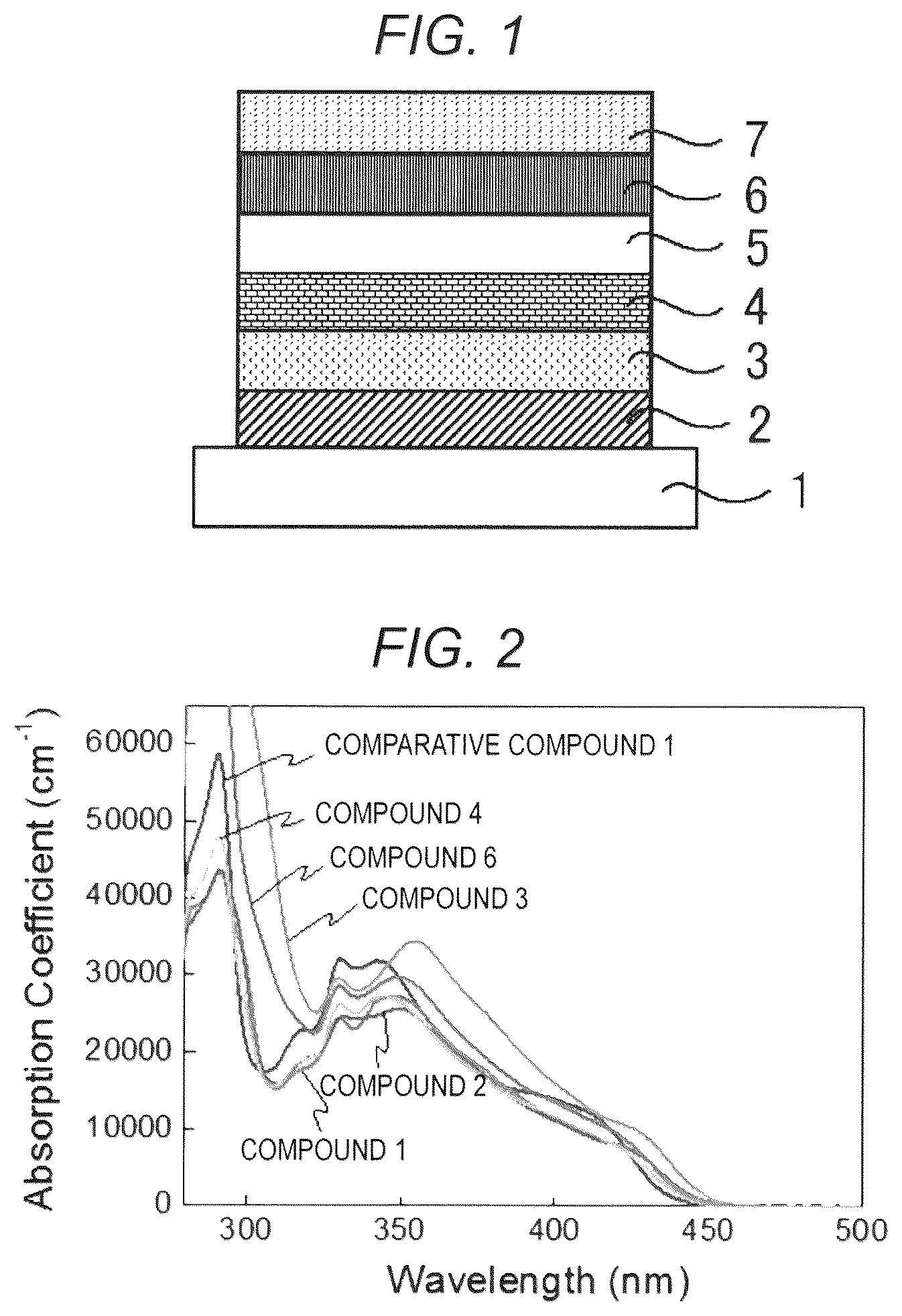Patent US12120952 — Compound, light-emitting material and light-emitting element — Figure 1