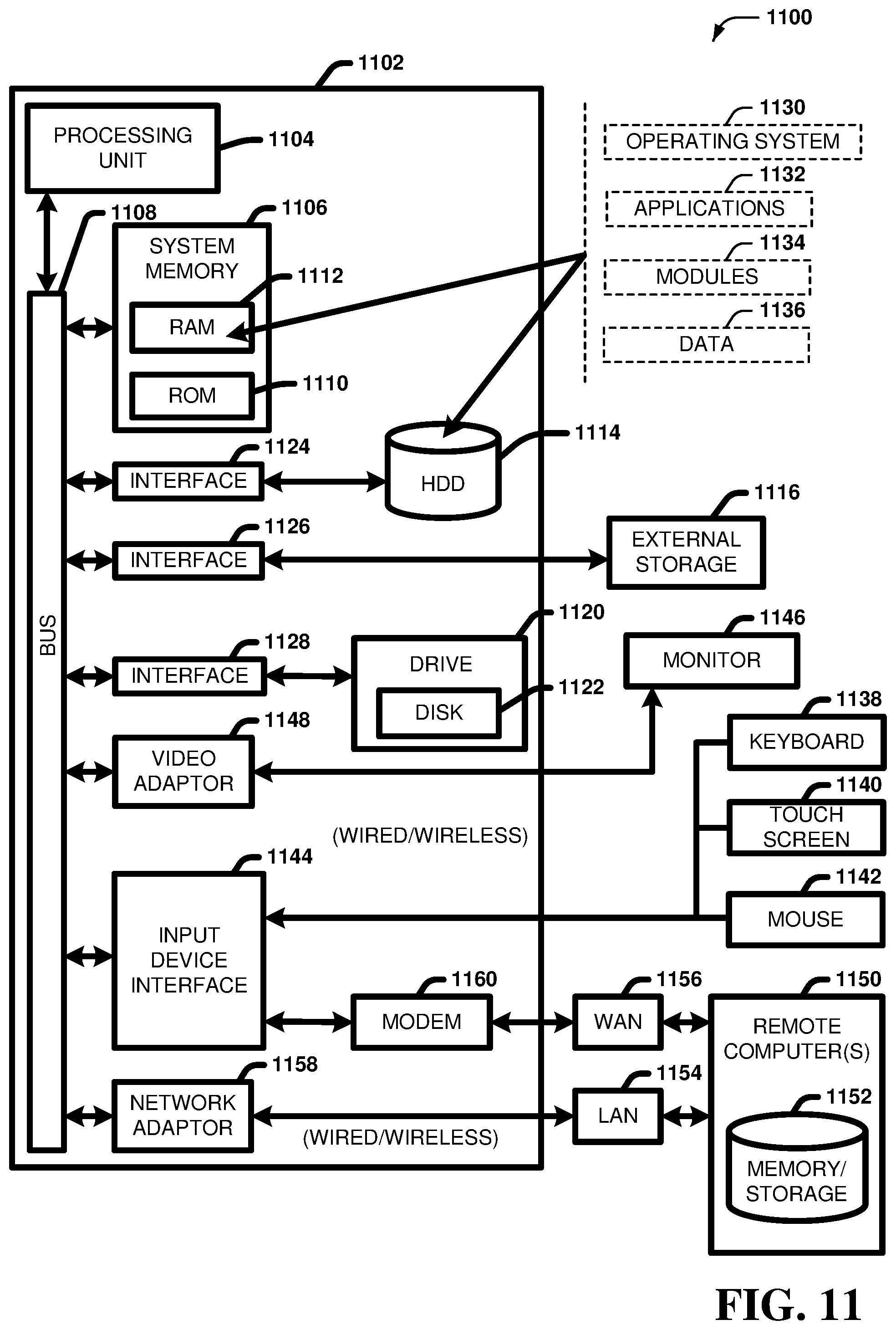 Patent US12120965 Figure 11 – Mode-selective couplers for frequency collision reduction