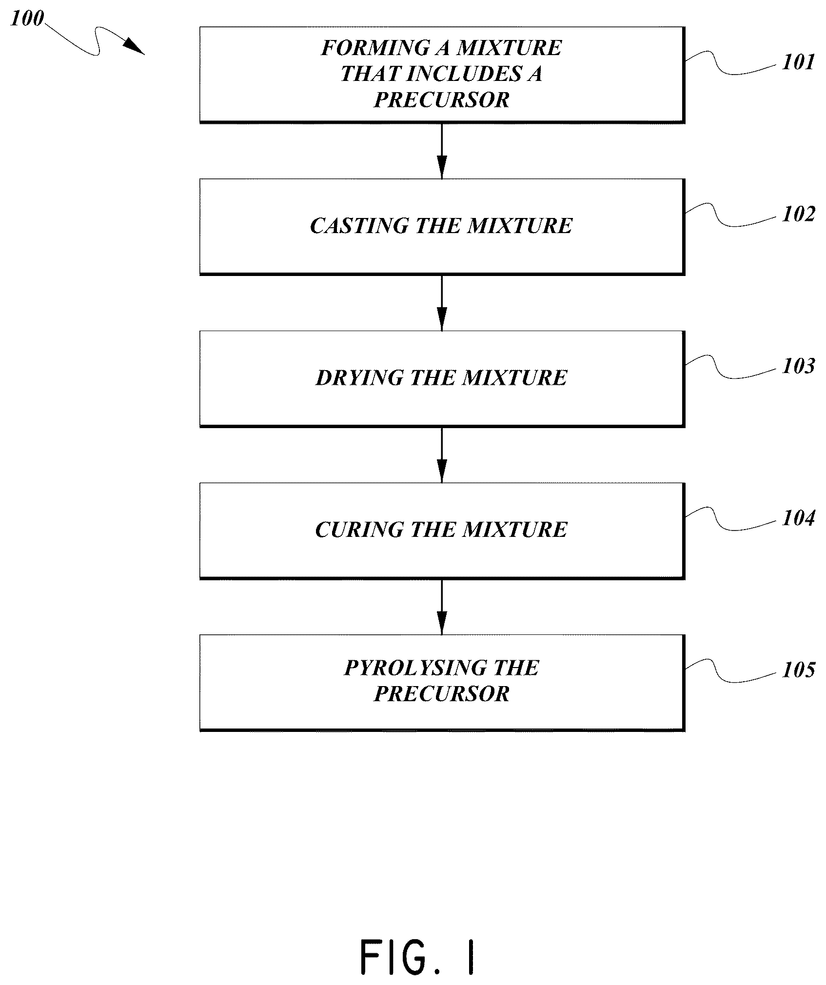 Patent US12126007 — Silicon particles for battery electrodes — Figure 1