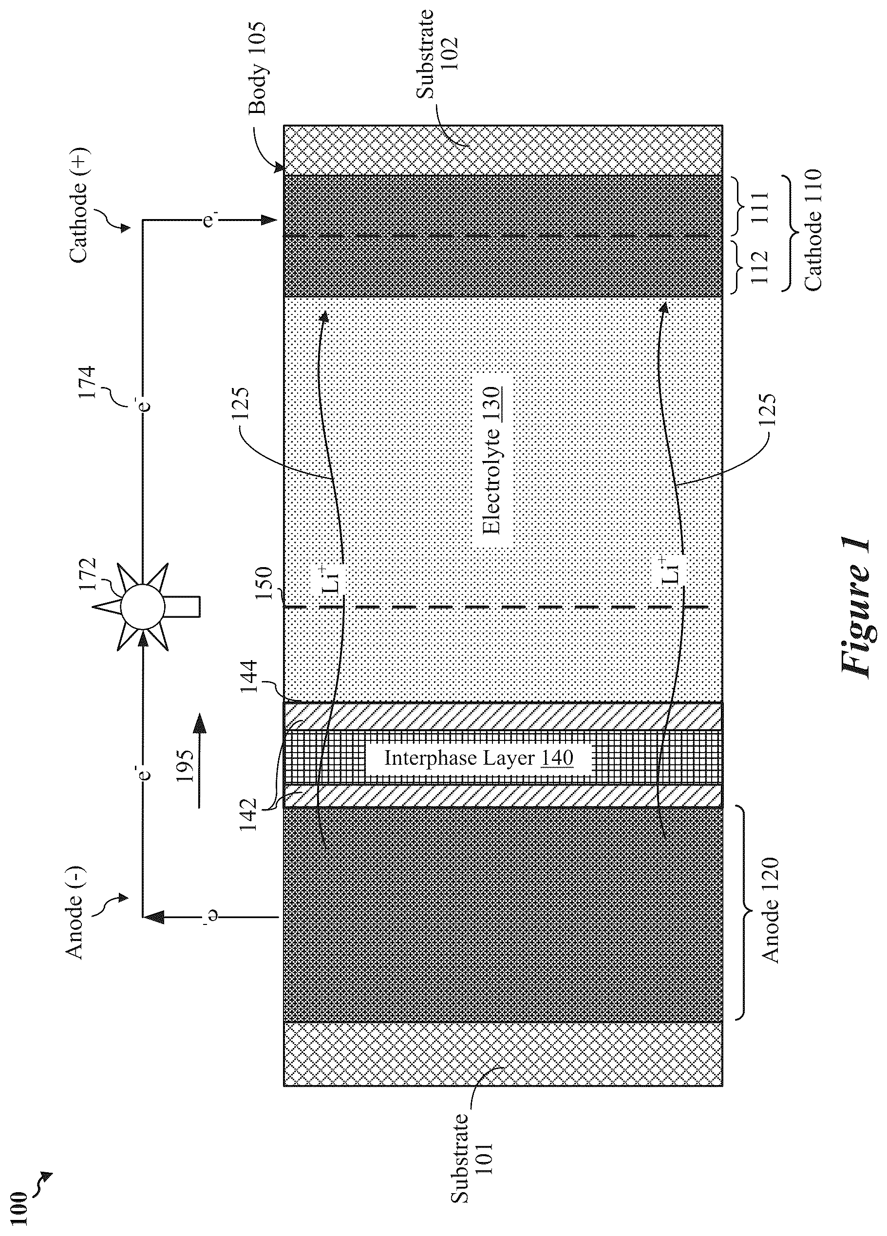 Patent US12126024 — Battery including multiple protective layers — Figure 1