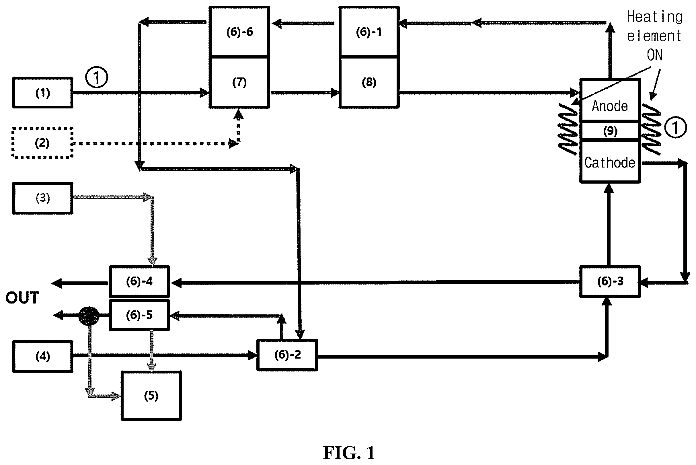 Patent US12126061 — Ammonia-based solid oxide fuel cell (SOFC) system in which temperature rise using heating element is applied, and operation method therefor — Figure 1