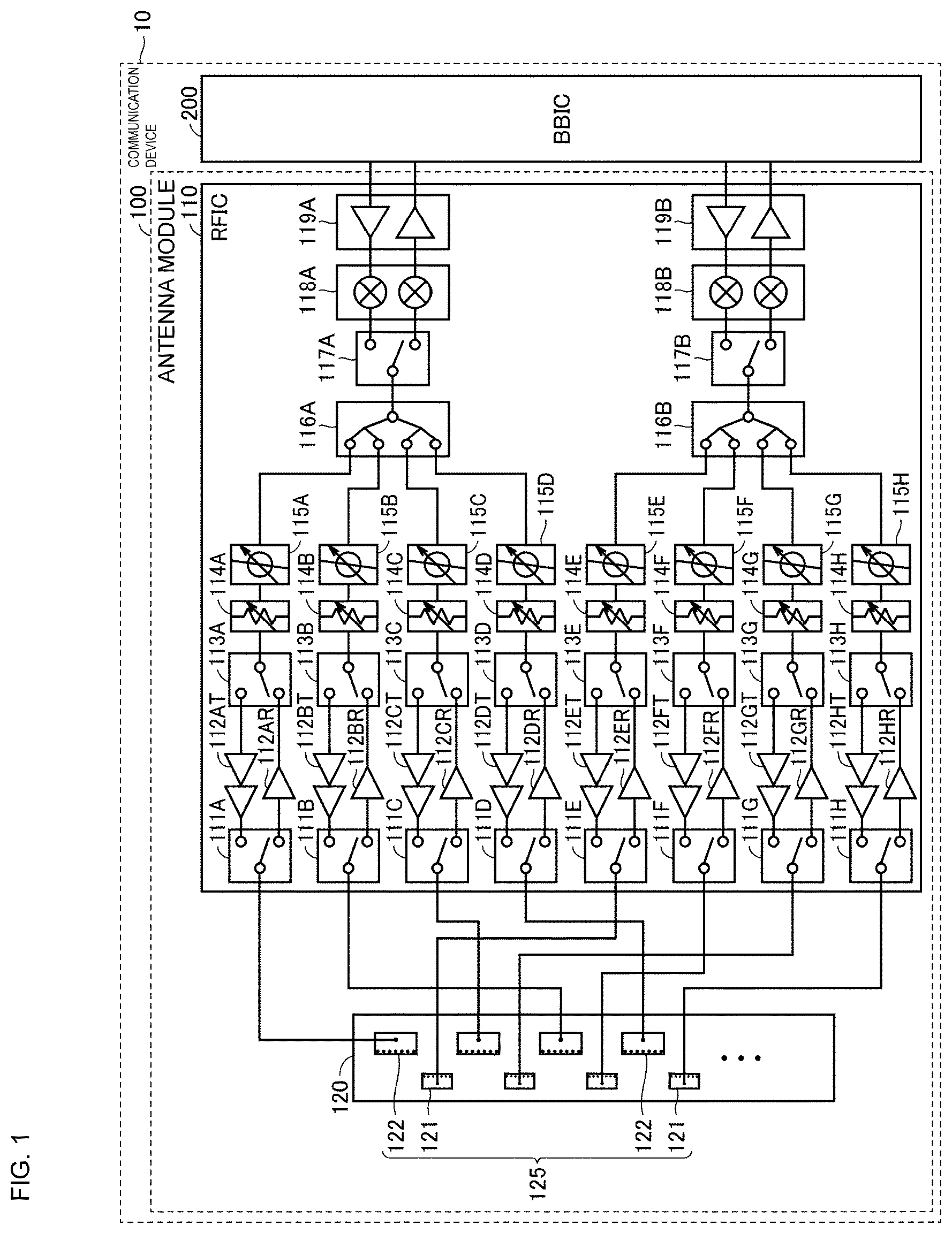 Patent US12126089 — Antenna device, antenna module, and communication device — Figure 1