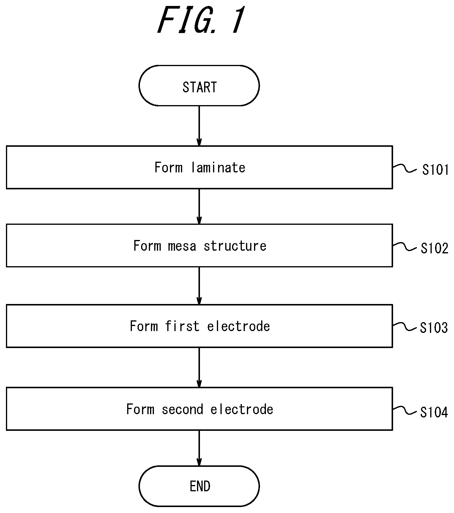 Patent US12126141 — Method of producing ultraviolet laser diode, and ultraviolet laser diode — Figure 1
