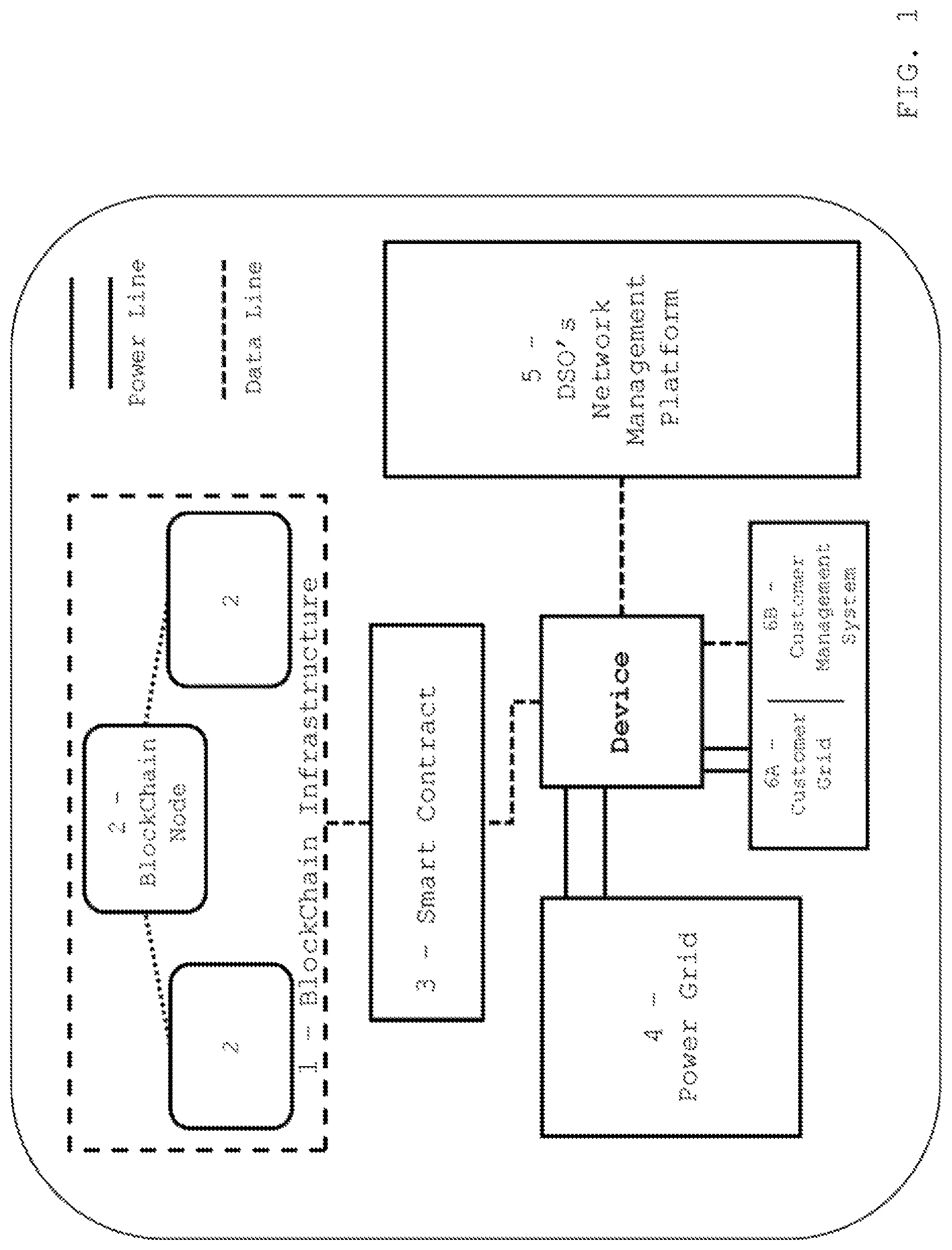 Patent US12126167 — Device for the certified measurement of electric parameters and customers' flexibility behaviour, and for communicating with a distribution system operator — Figure 1