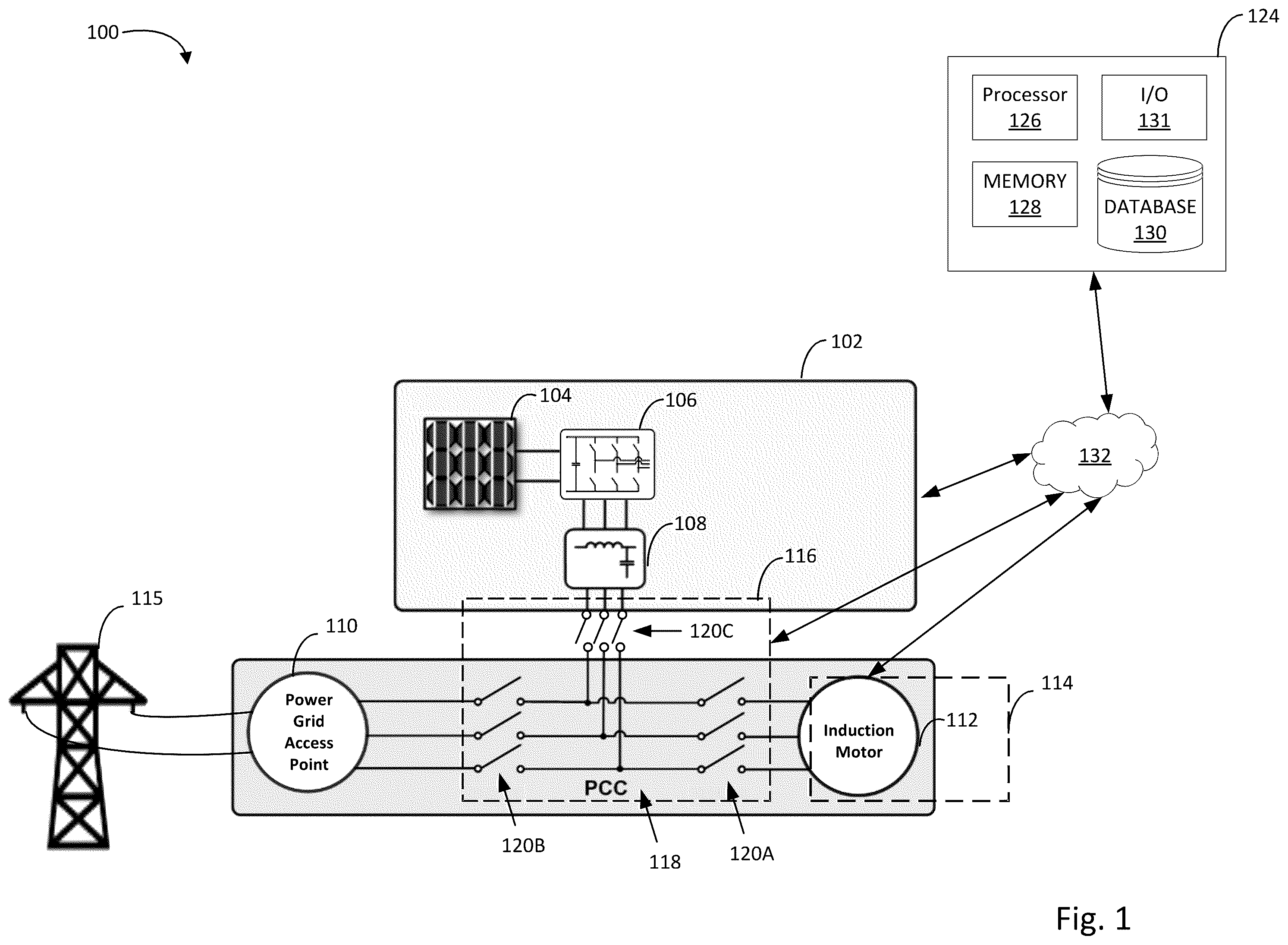 Patent US12126177 — Solar power system for induction motor soft-starting and power compensation, and related methods — Figure 1