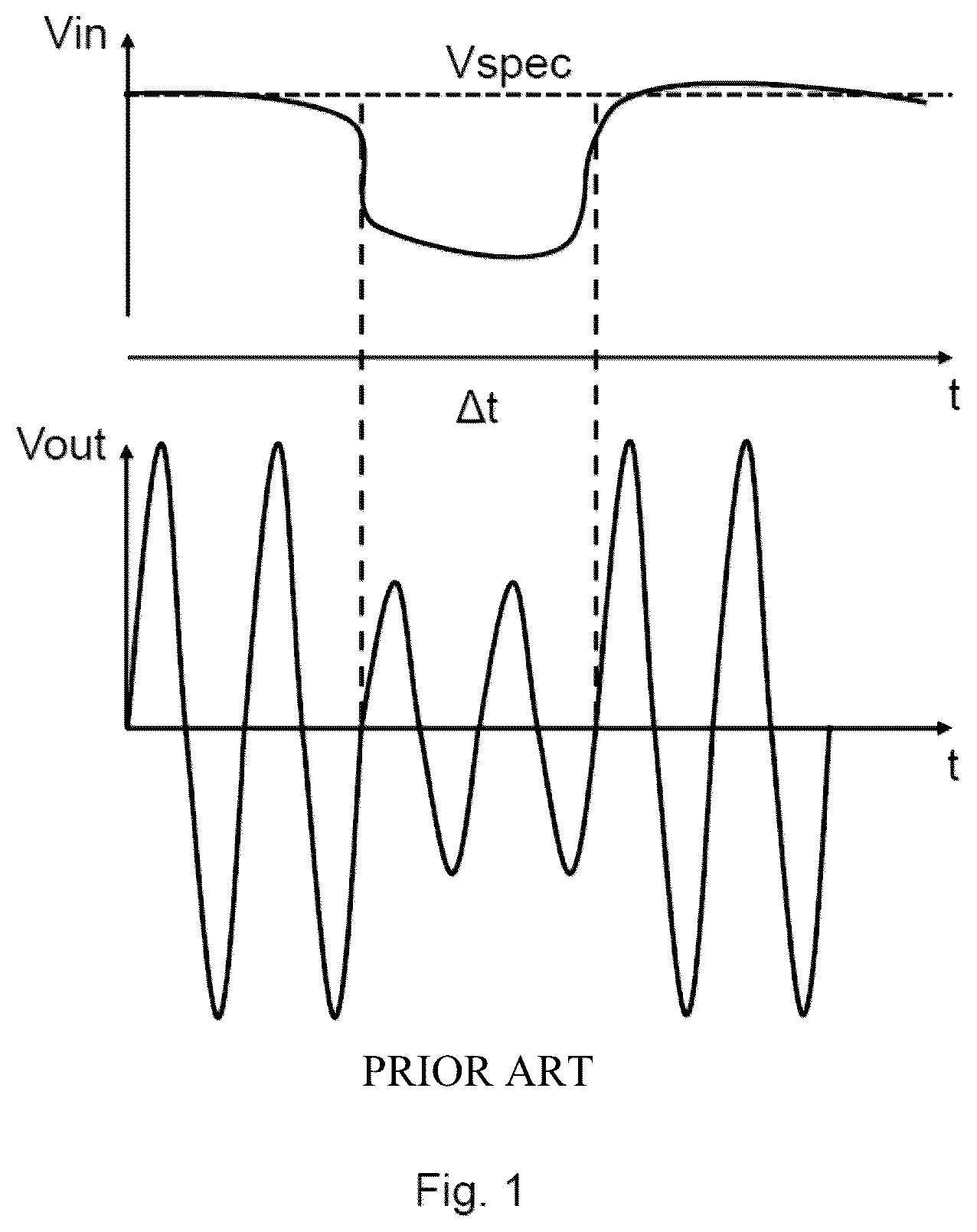 Patent US12126273 — Method for driving an electro-optical functional layer by means of a control unit and arrangement therefor — Figure 1