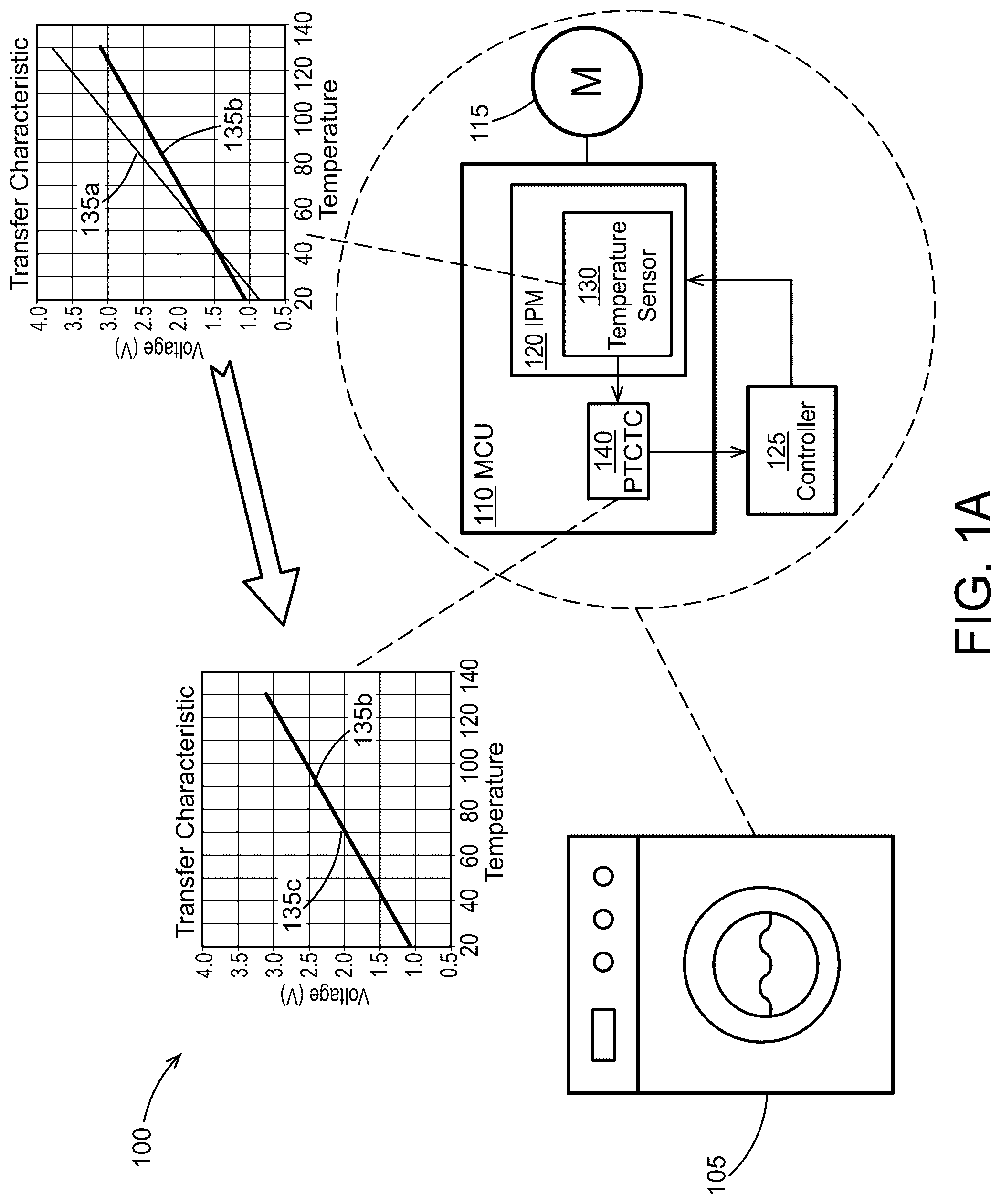 Patent US12126294 — Post measurement calibrating translation circuit — Figure 1