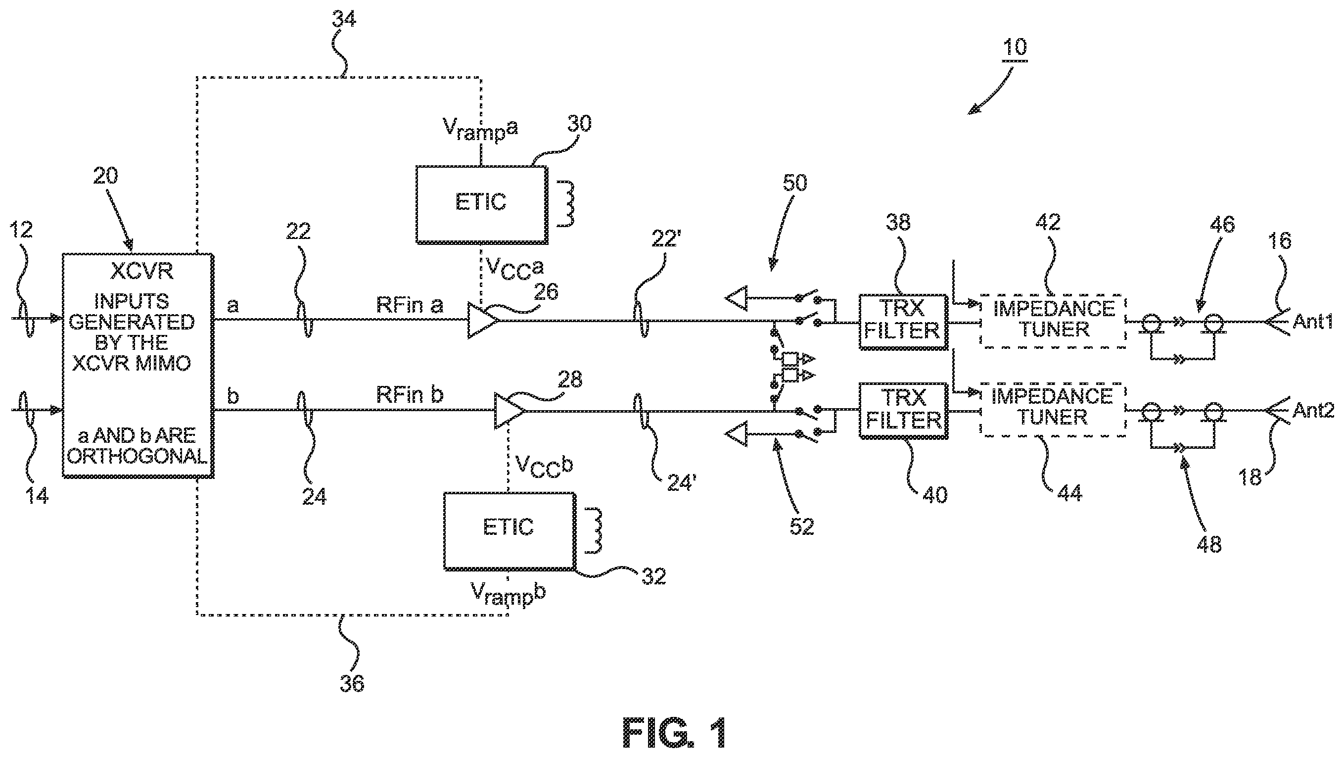Patent US12126305 — Radio frequency (RF) equalizer in an envelope tracking (ET) circuit — Figure 1