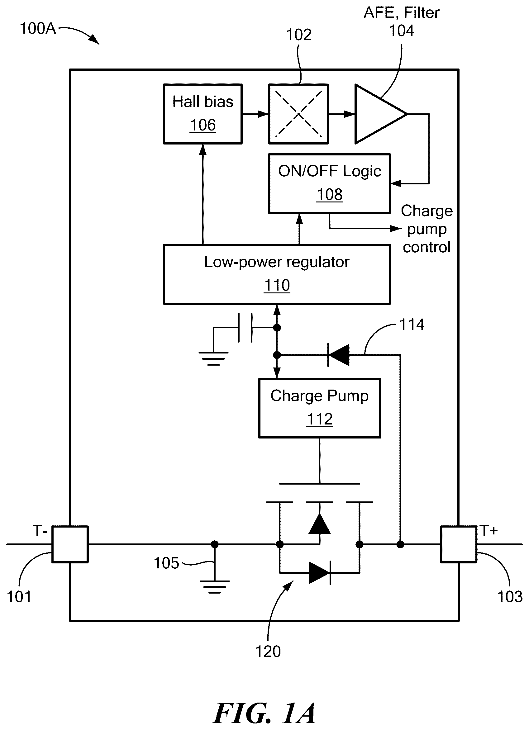 Patent US12126340 — Magnetically-activated solid state switches — Figure 1