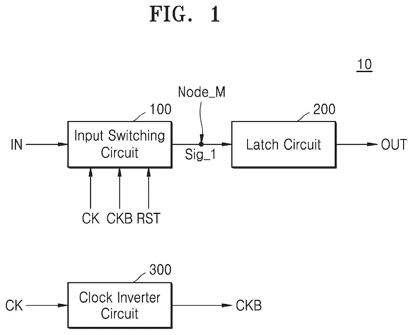 Patent US12126343 — Flip-flop, master-slave flip-flop, and operating method thereof — Figure 1