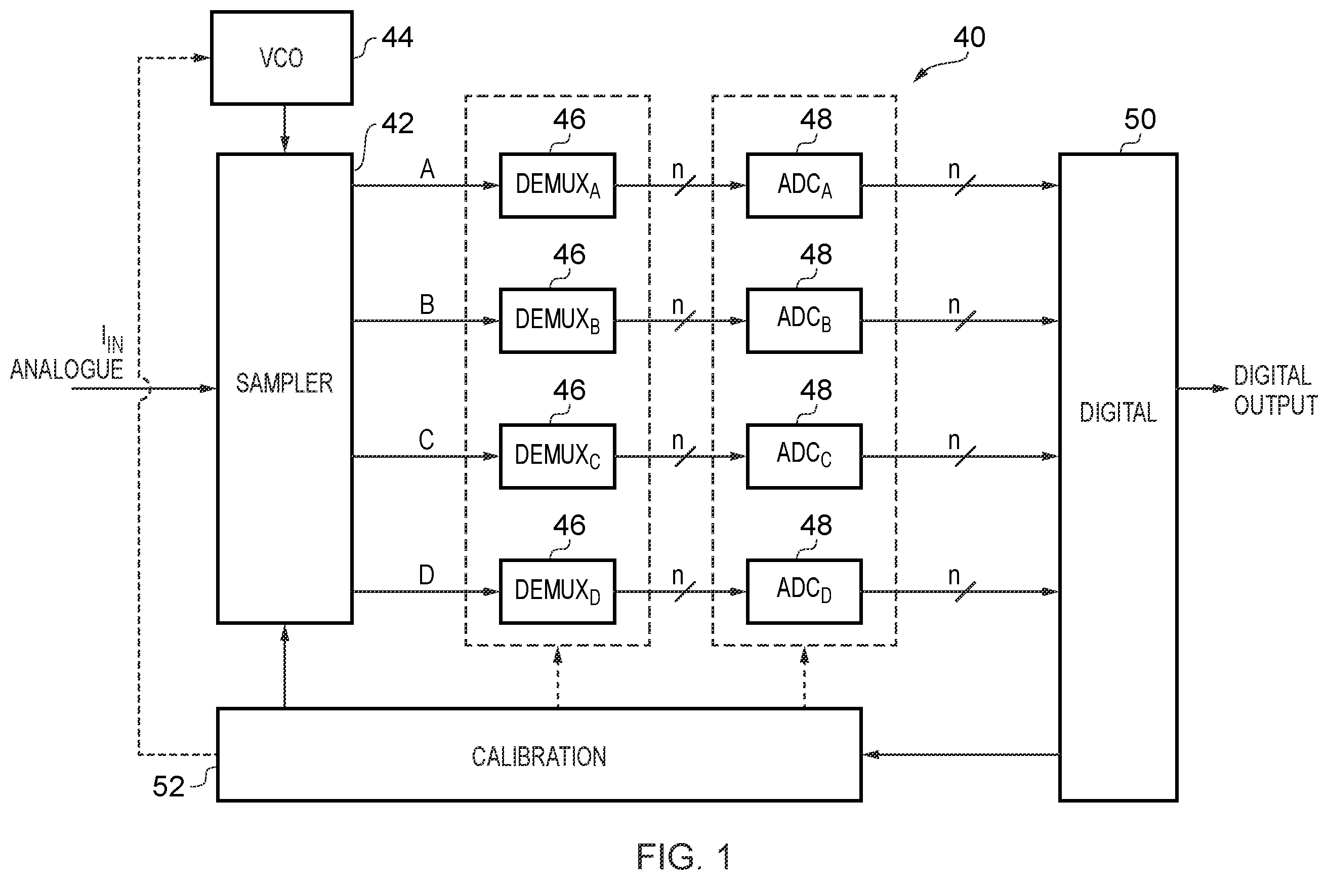 Patent US12126355 — Linearity and/or gain in mixed-signal circuitry — Figure 1