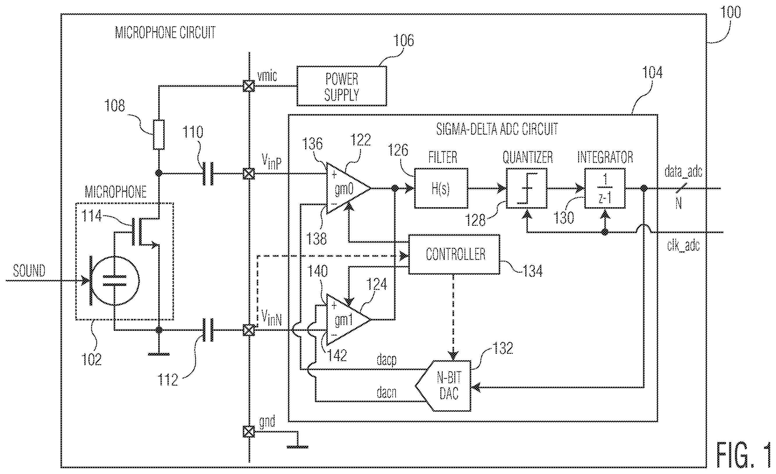 Patent US12126366 — Multi-mode sigma-delta ADC circuit and microphone circuit having a multi-mode sigma-delta ADC circuit — Figure 1