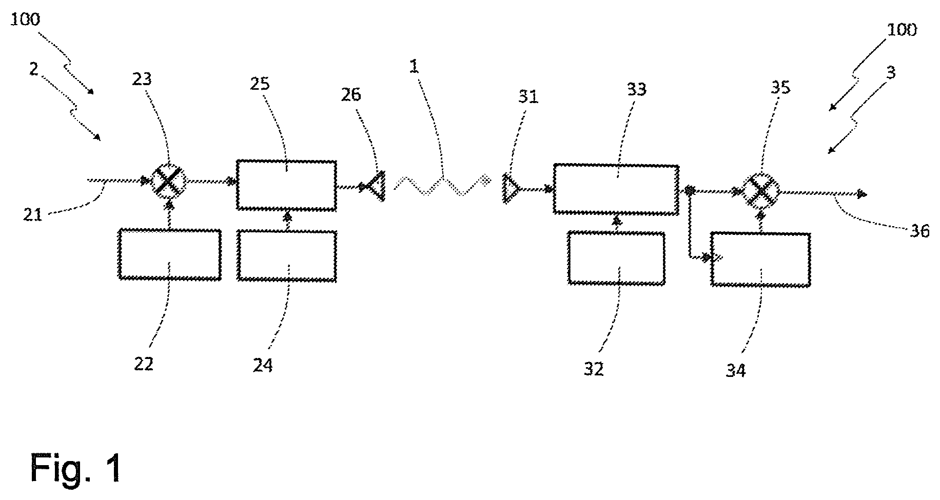 Patent US12126373 — Method, modem and network for communication between devices of a vehicle — Figure 1