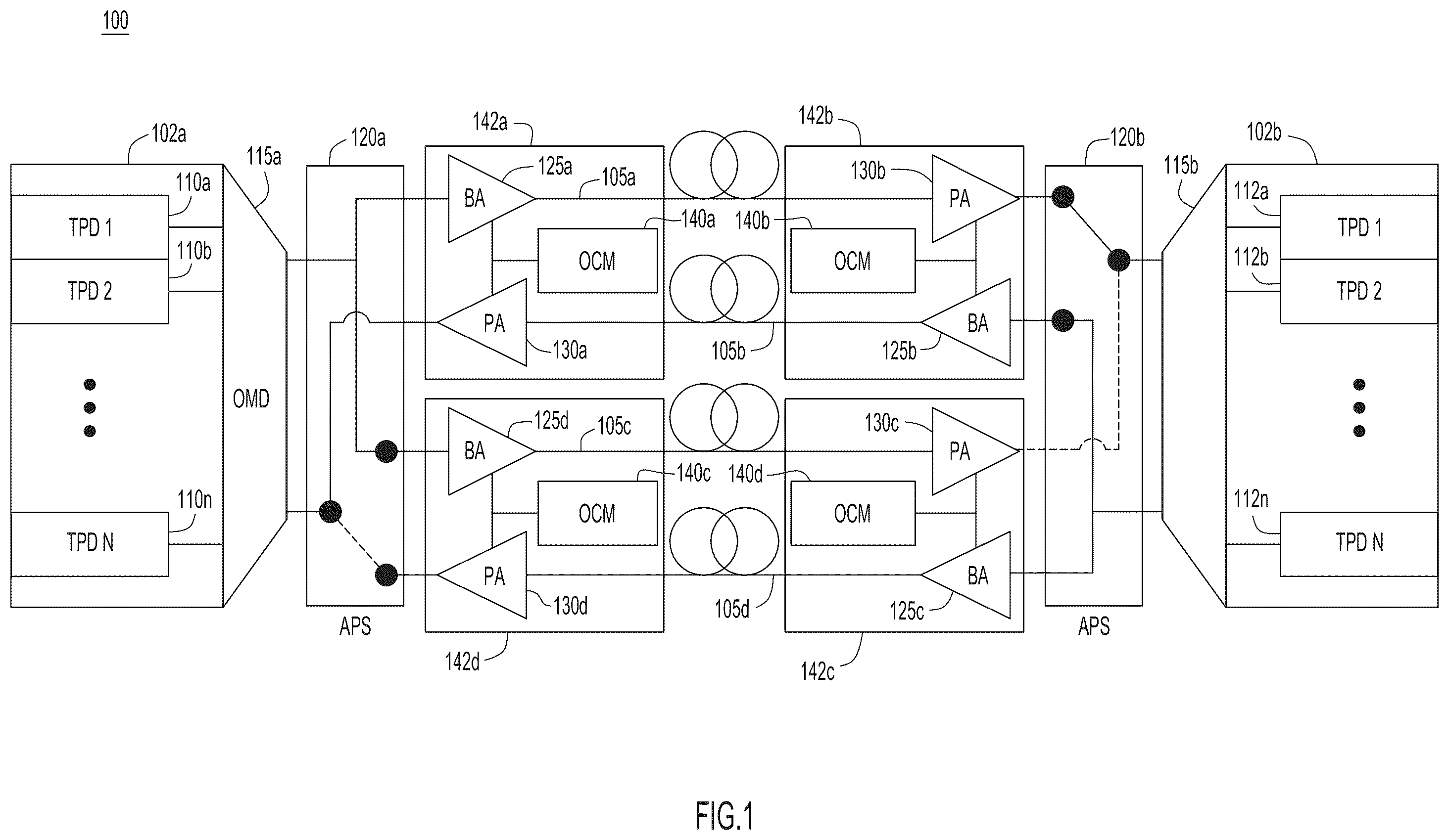 Patent US12126375 — Automatic trend identification and anomaly detection in optical channel monitoring spectrum — Figure 1