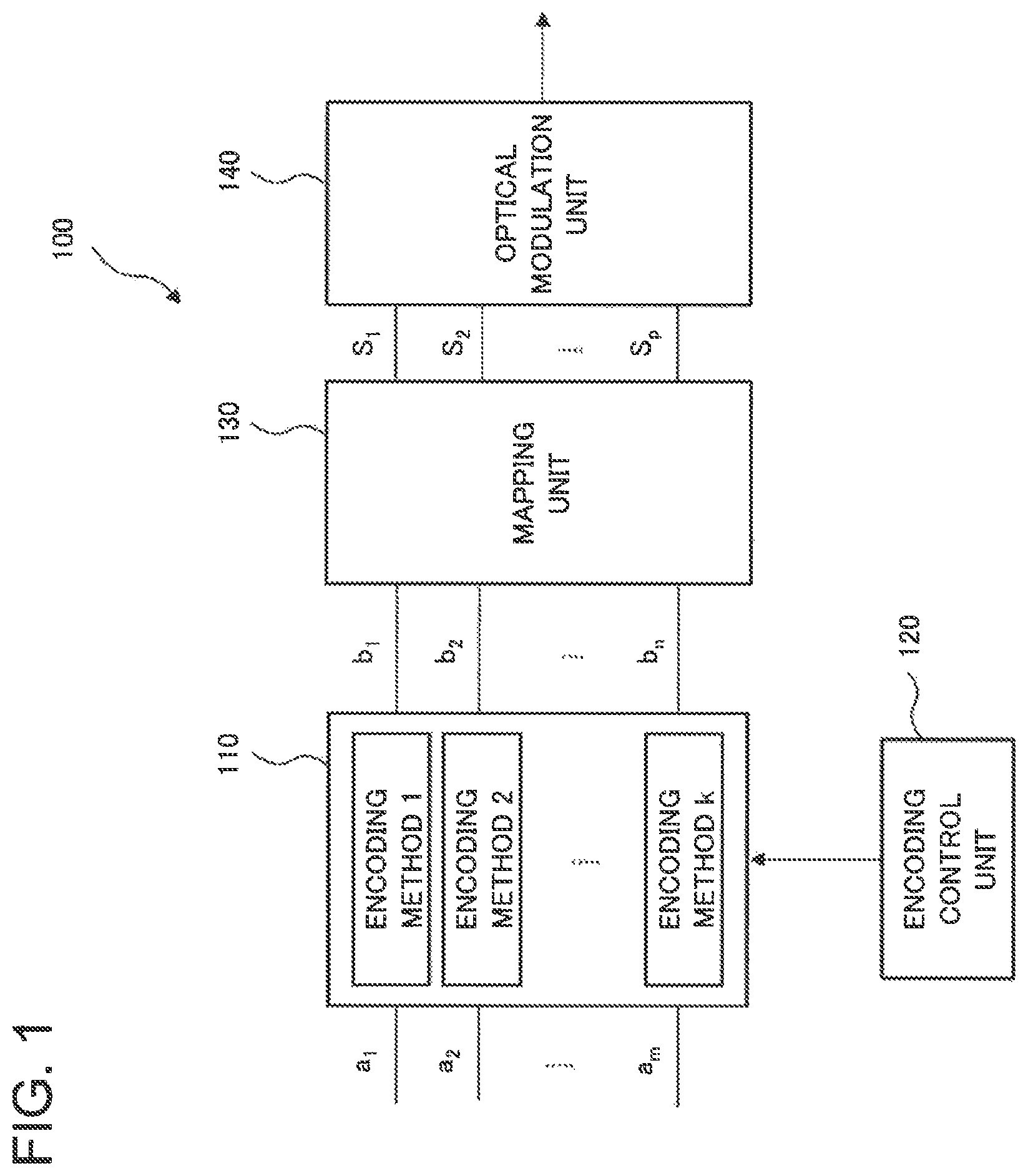 Patent US12126385 — Optical transmitter, optical communication system, and optical communication method — Figure 1