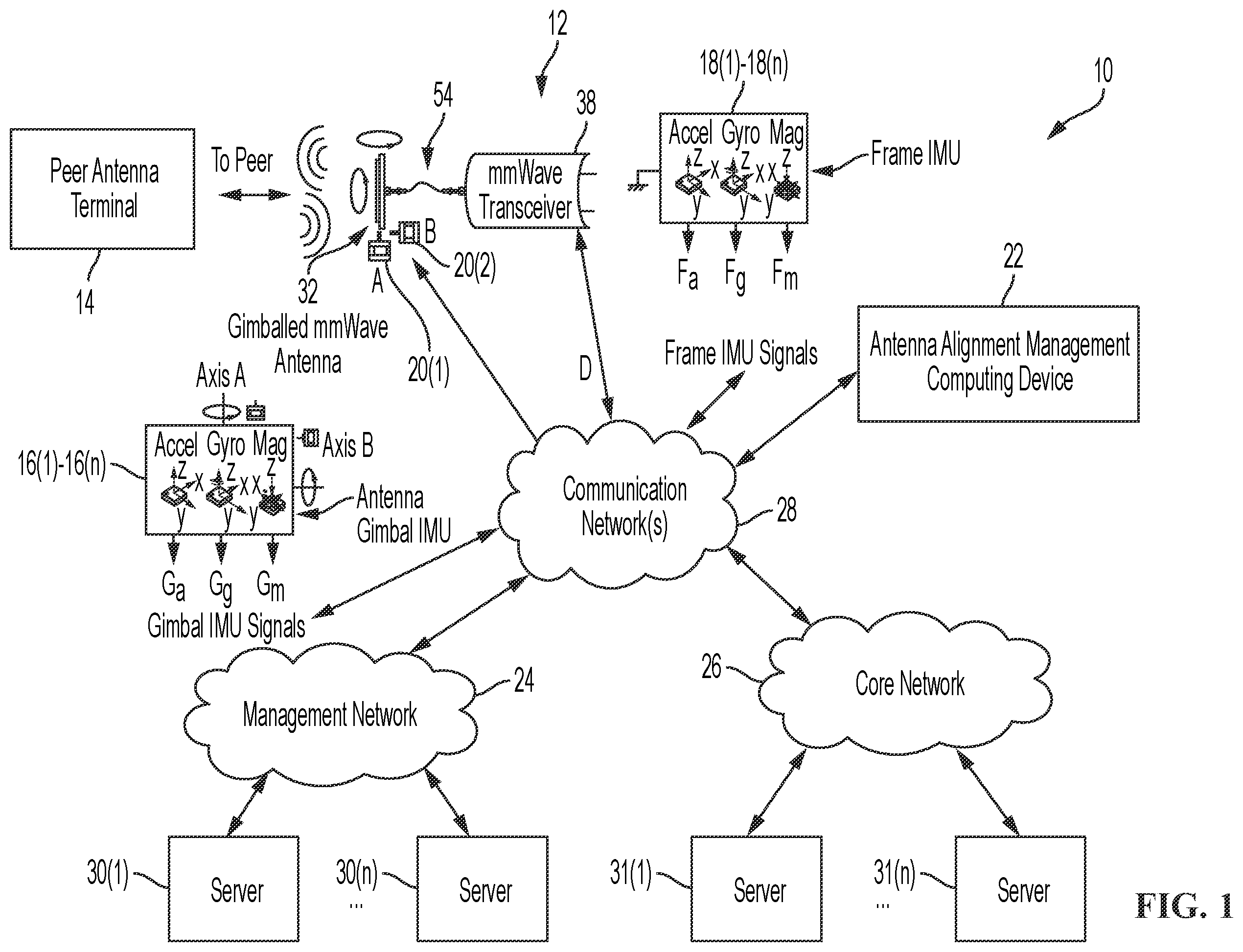 Patent US12126390 — Methods of aligning an articulated antenna device — Figure 1
