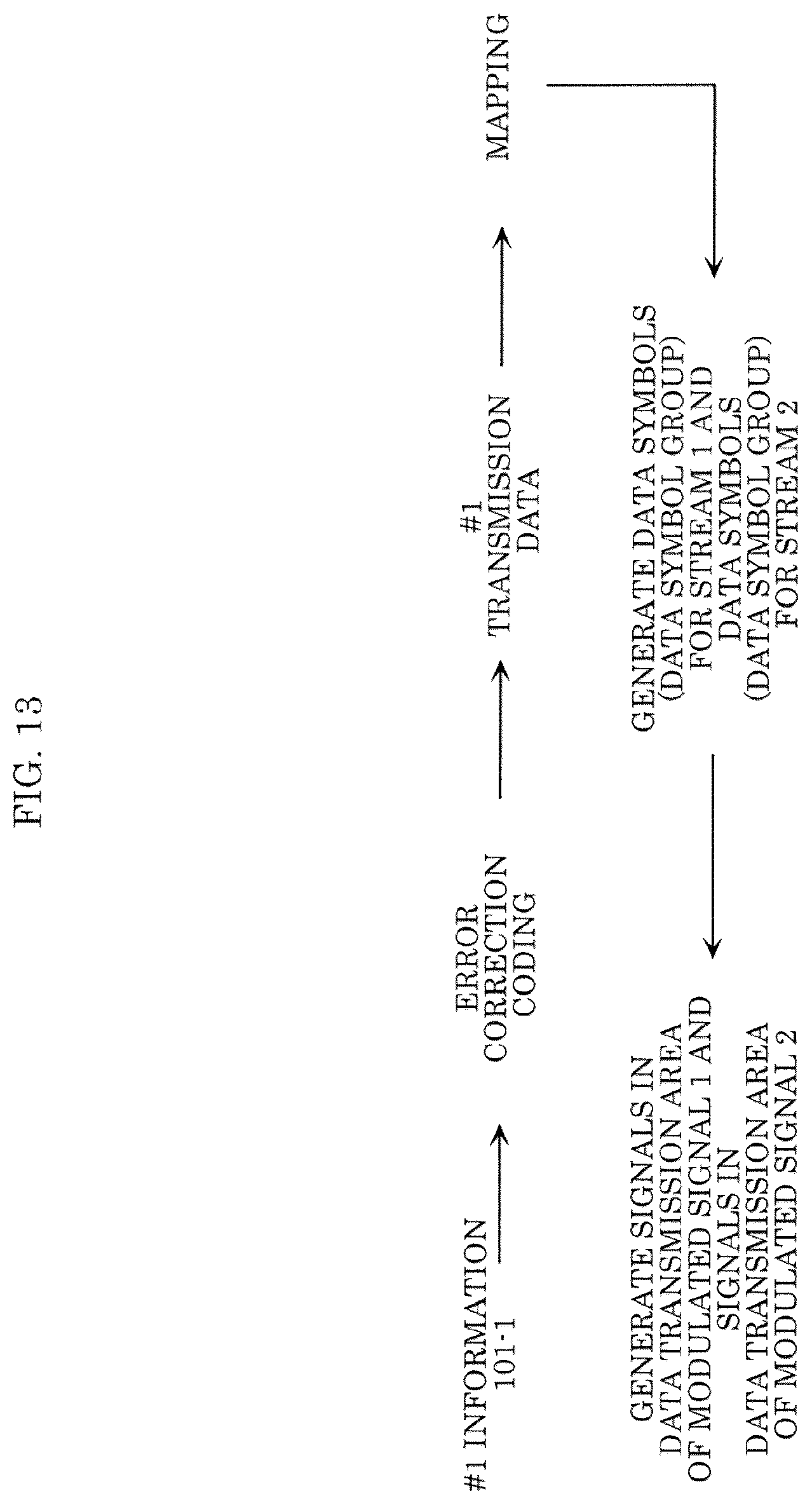 Patent US12126398 Figure 13 – Communication system and communication method