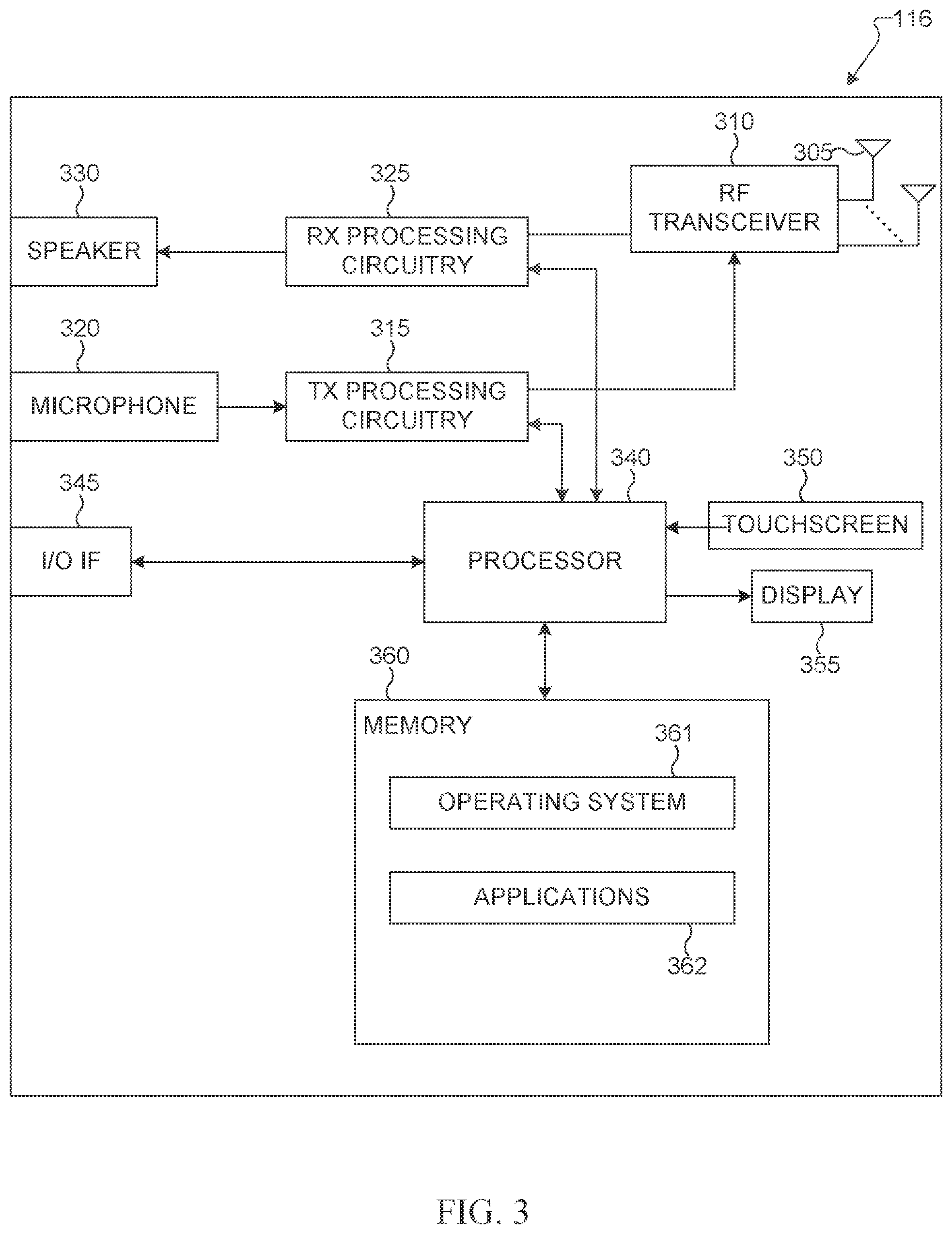 Patent US12126406 Figure 3 – Method and apparatus to enable segmented CSI reporting in wireless communication systems