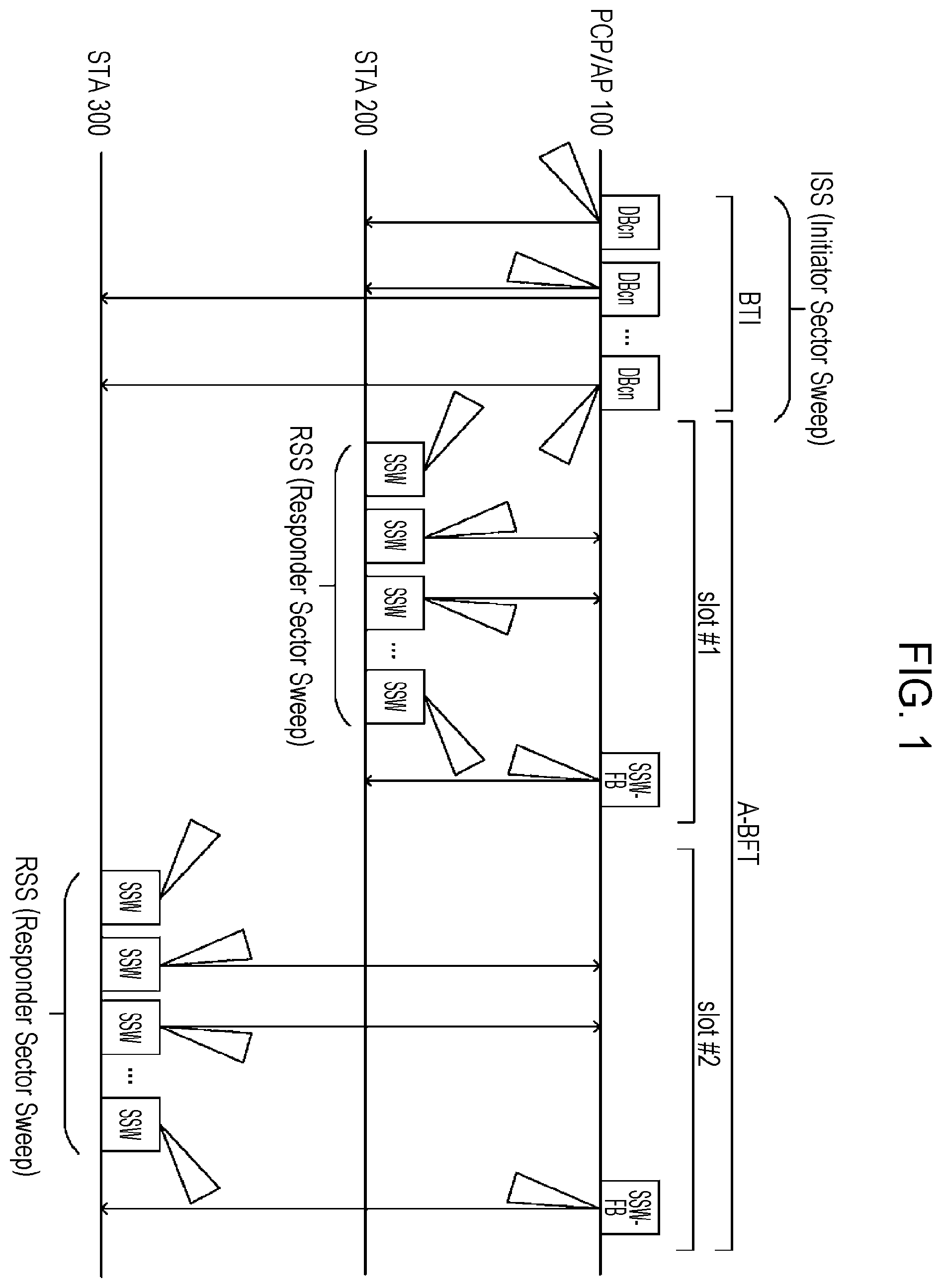 Patent US12126413 — Wireless communication apparatus and wireless communication method — Figure 1