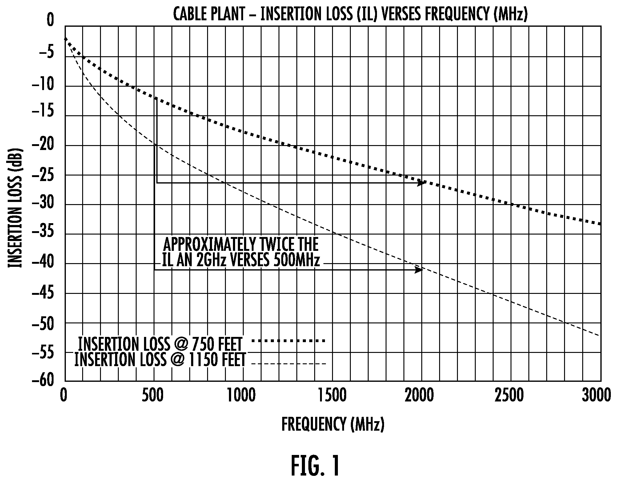 Patent US12126414 — Pre-equalization using beamforming functionality — Figure 1