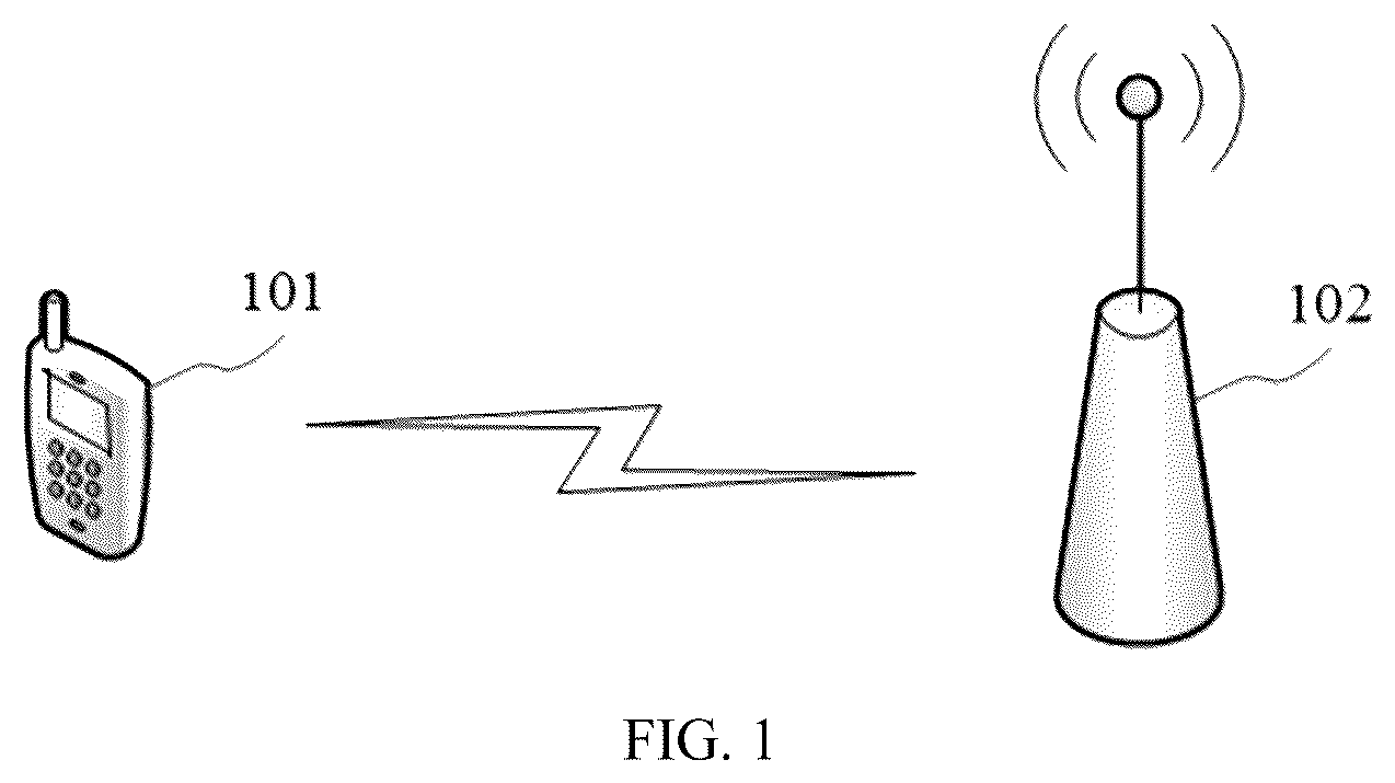 Patent US12126415 — Data processing method, device, apparatus, and storage medium — Figure 1