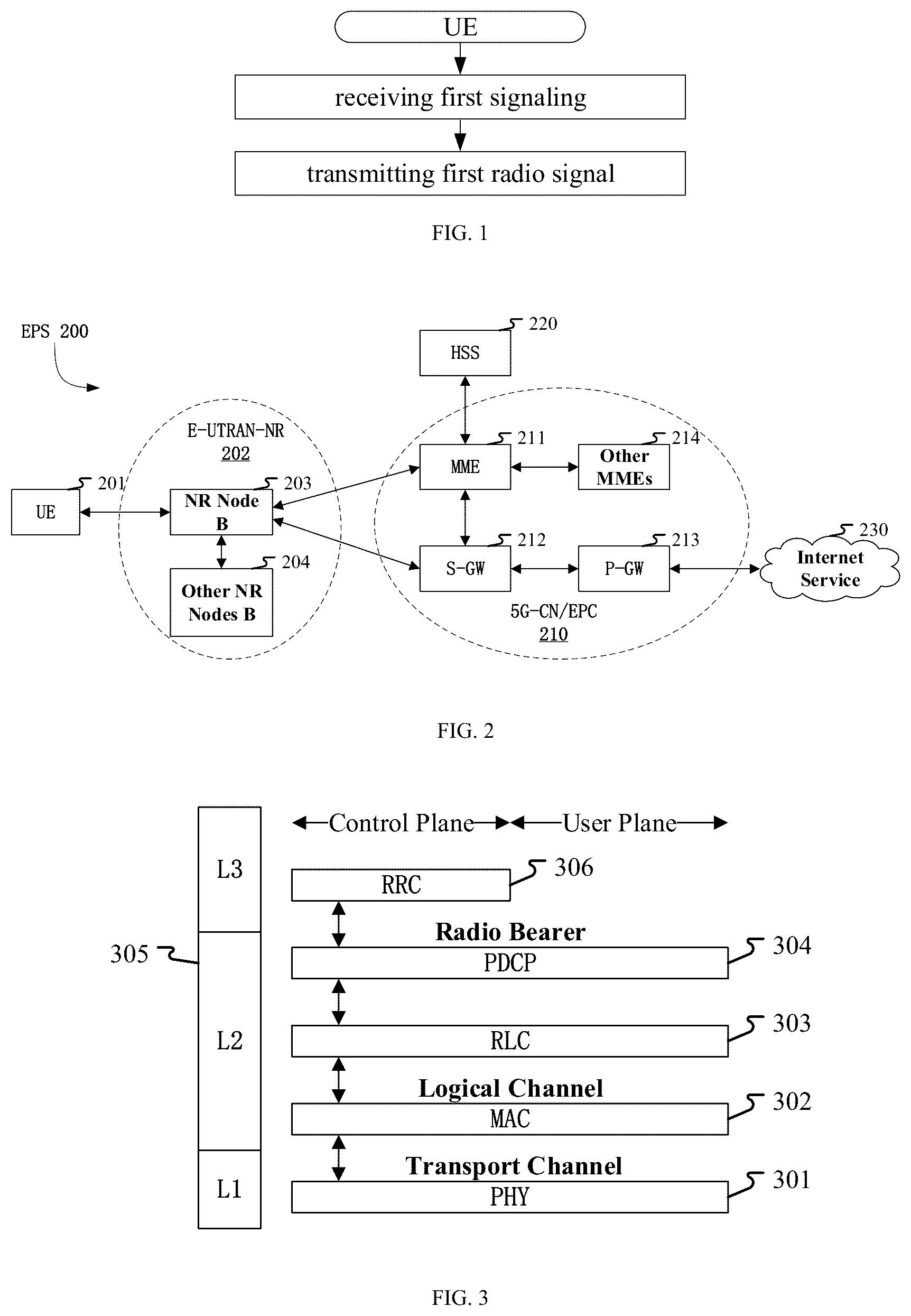 Patent US12126419 Figure 1 – Method and device used in UE and base station for wireless communication