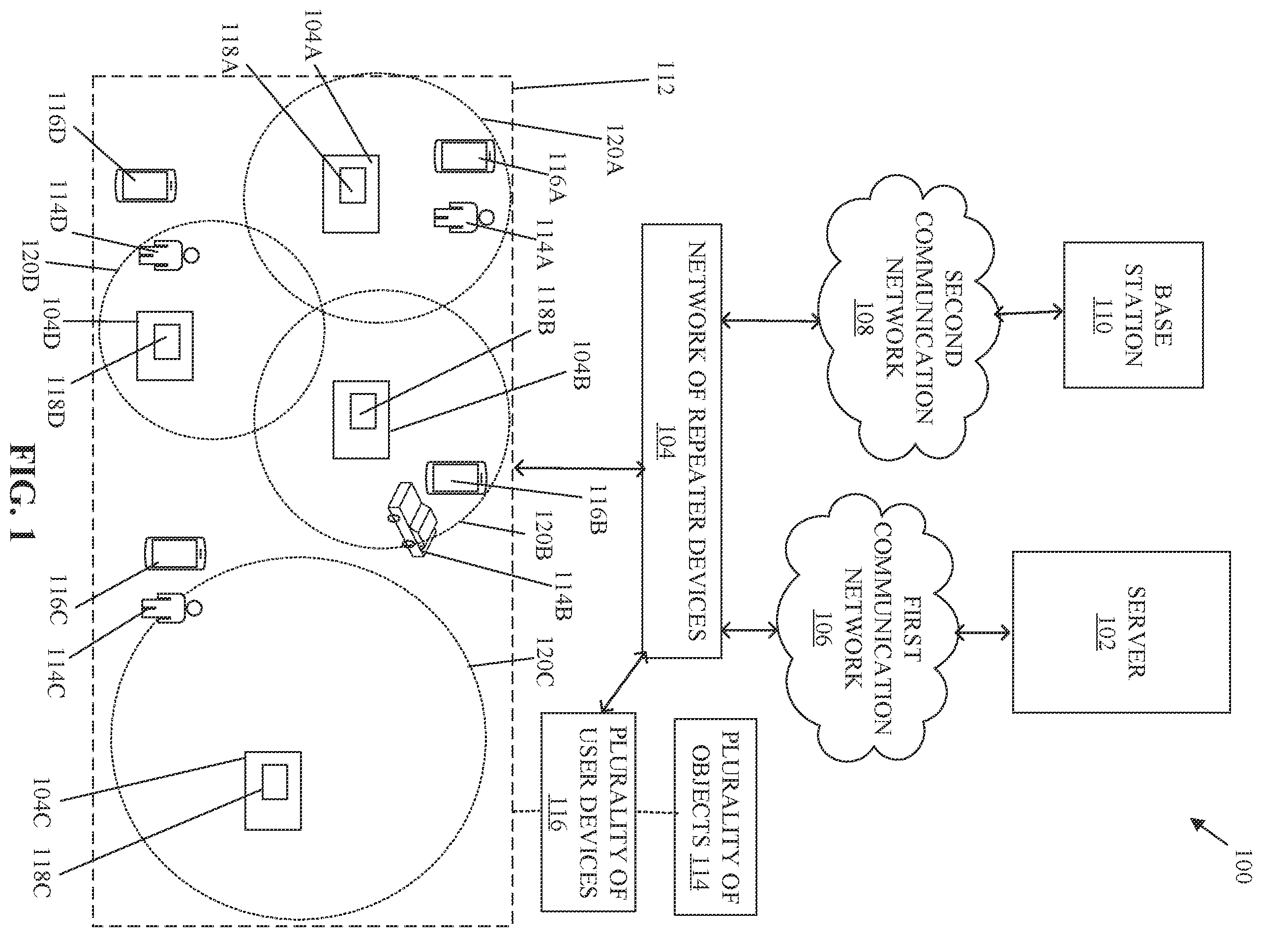 Patent US12126425 Figure 1 – Managing a network of radio frequency (RF) repeater devices