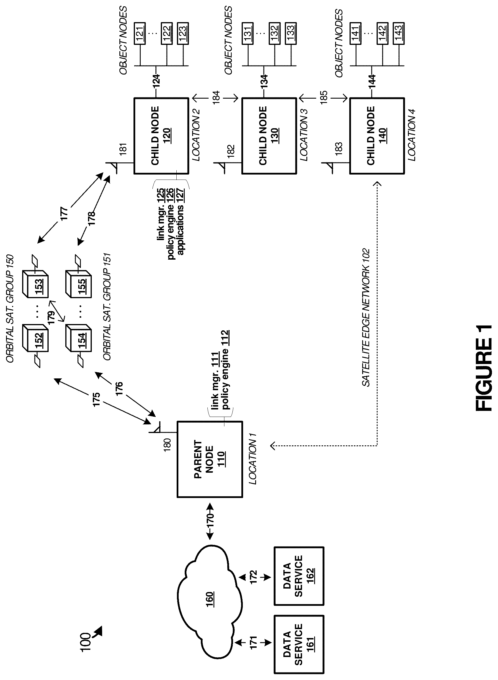 Patent US12126429 — Wireless communication link management for applications deployed to communication nodes — Figure 1