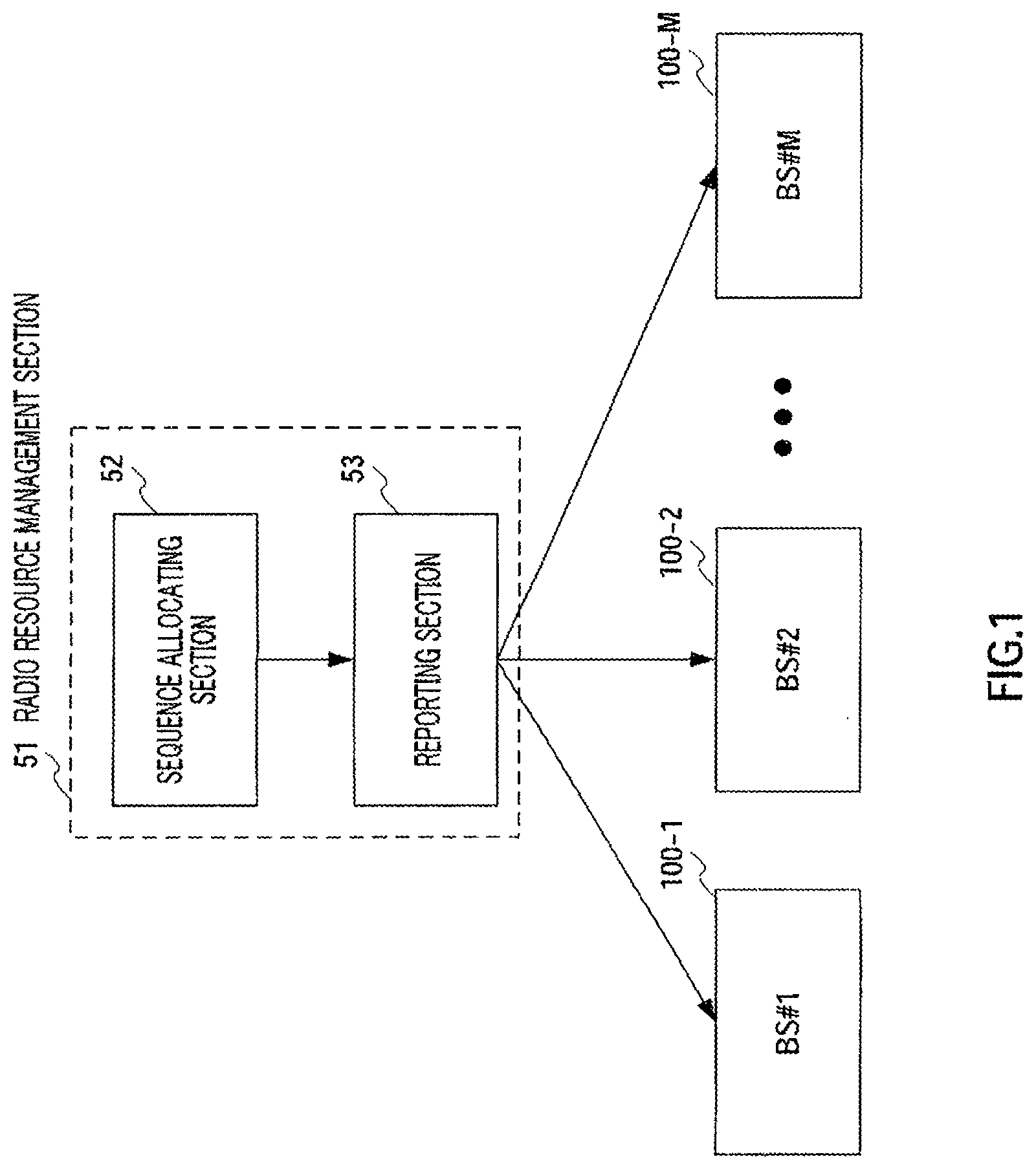 Patent US12126432 — Integrated circuit for controlling selection of random access preamble sequence — Figure 1
