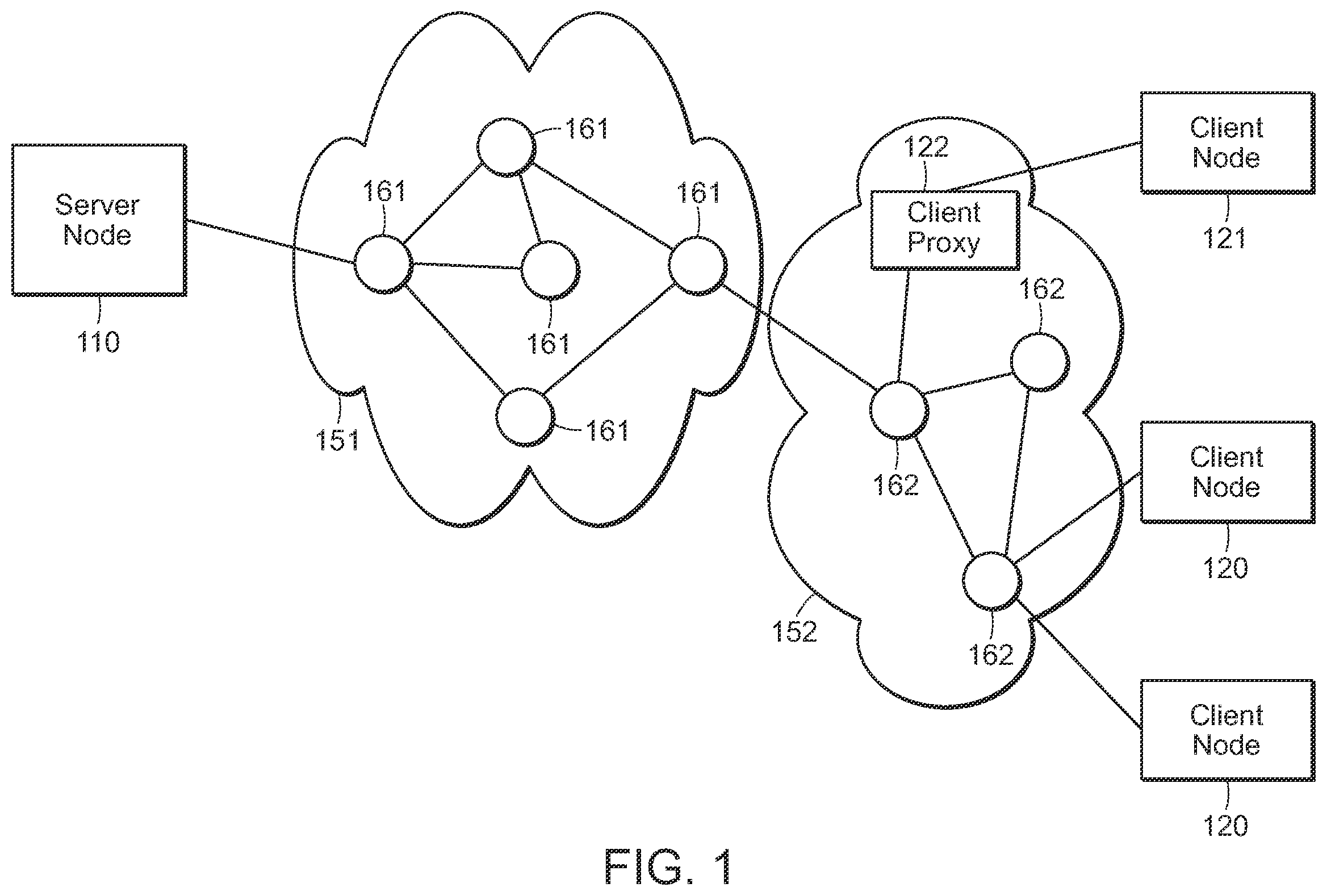 Patent US12126441 — Packet coding based network communication — Figure 1