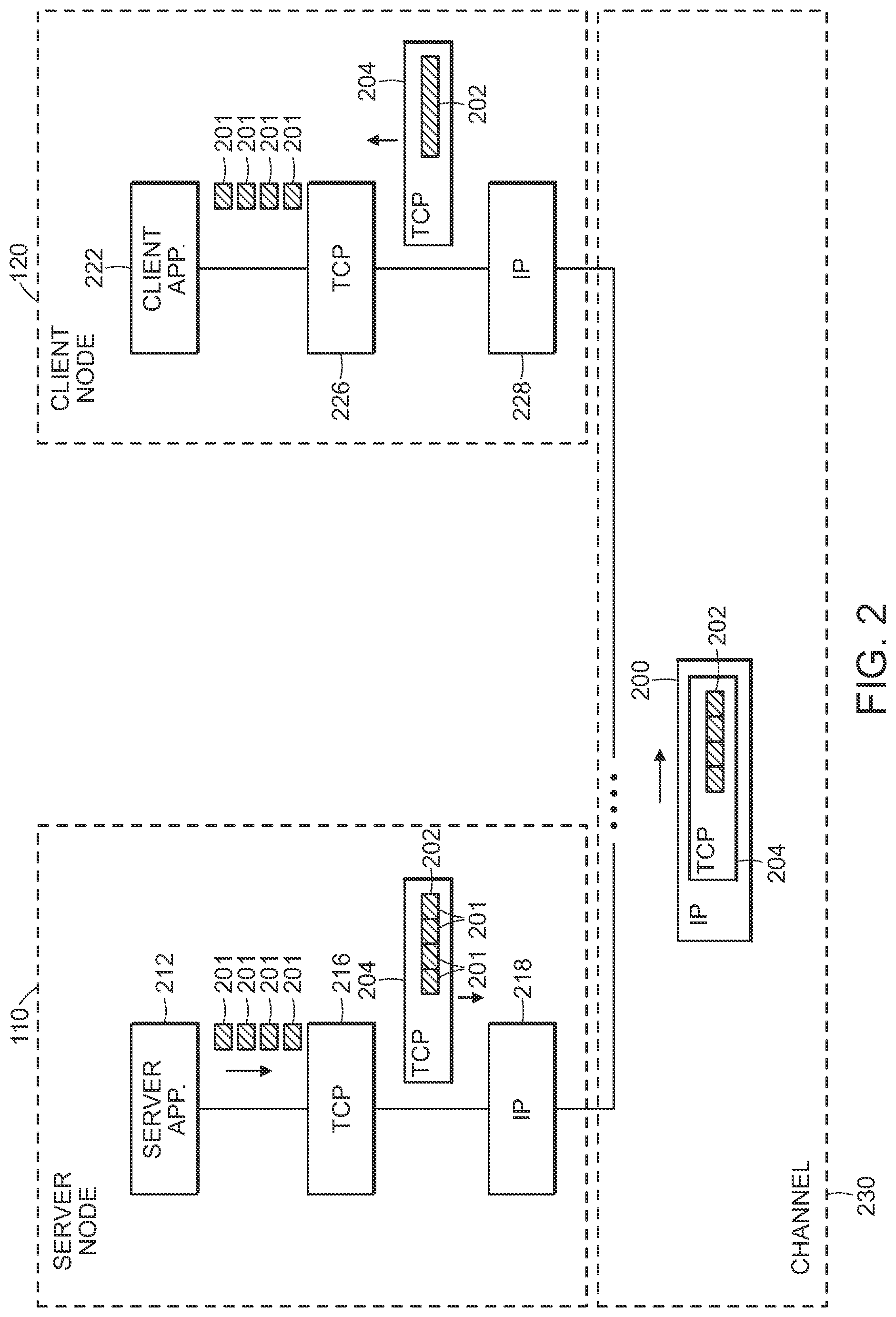 Patent US12126441 Figure 2 – Packet coding based network communication