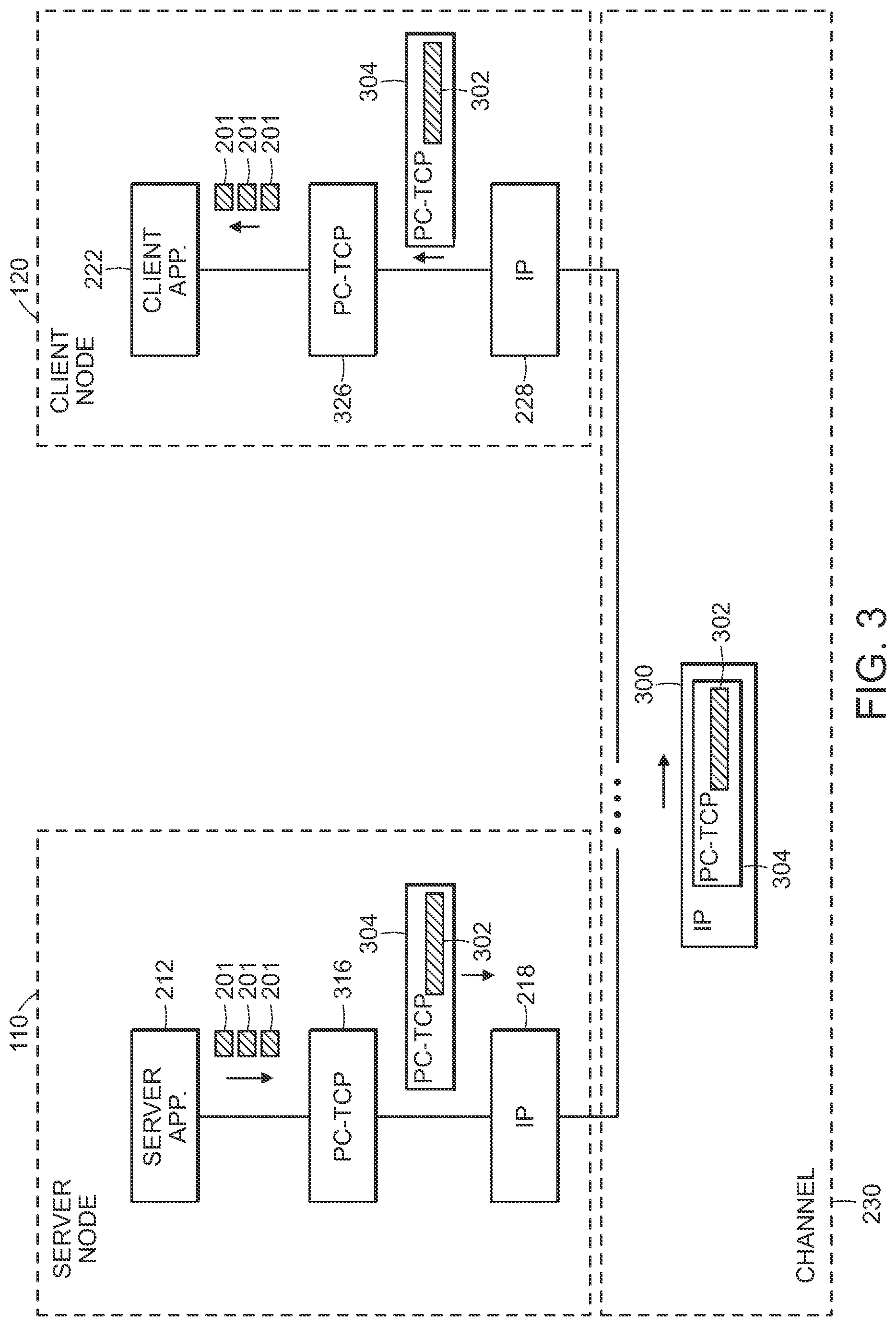 Patent US12126441 Figure 3 – Packet coding based network communication