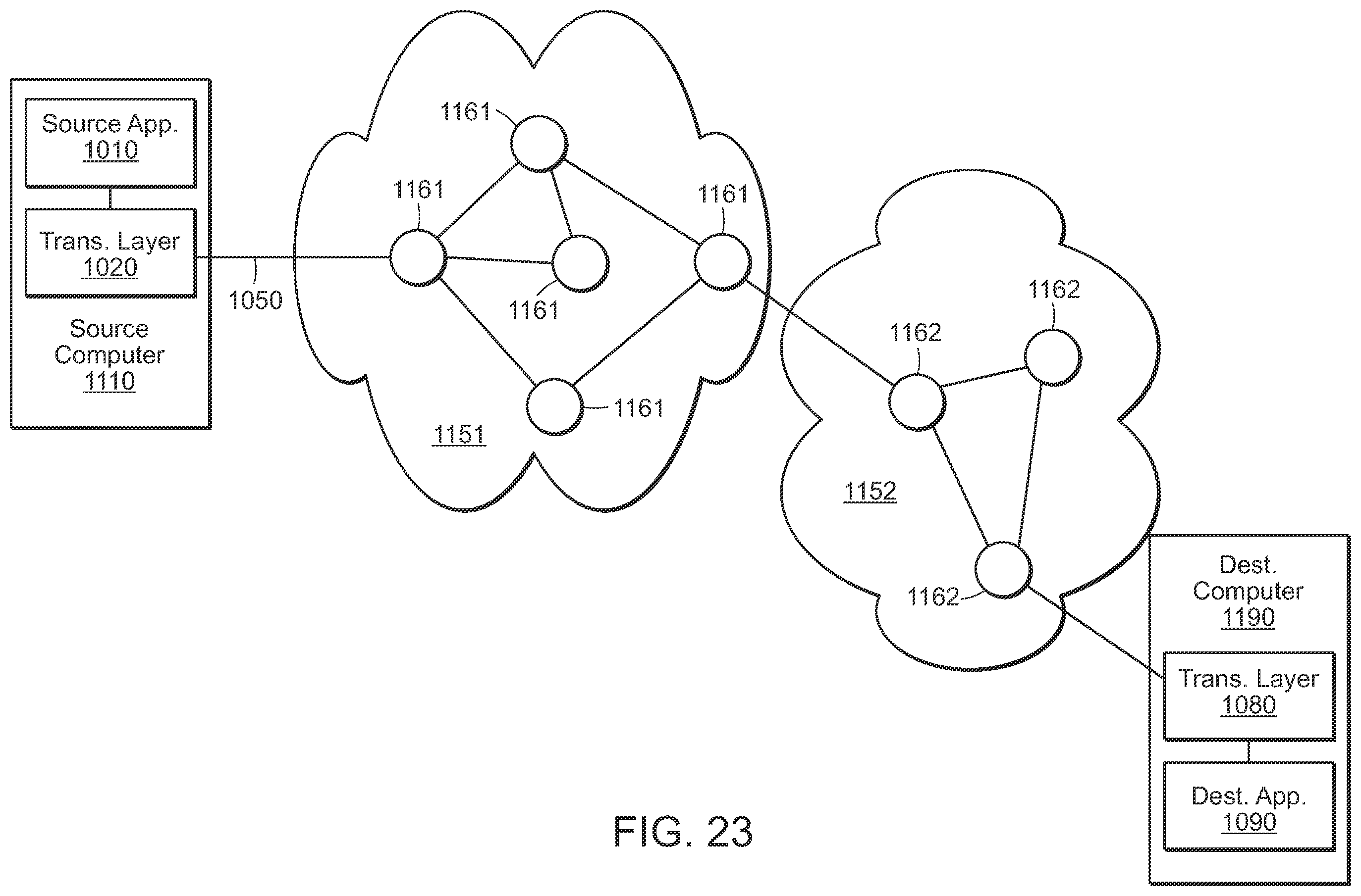 Patent US12126441 Figure 19 – Packet coding based network communication
