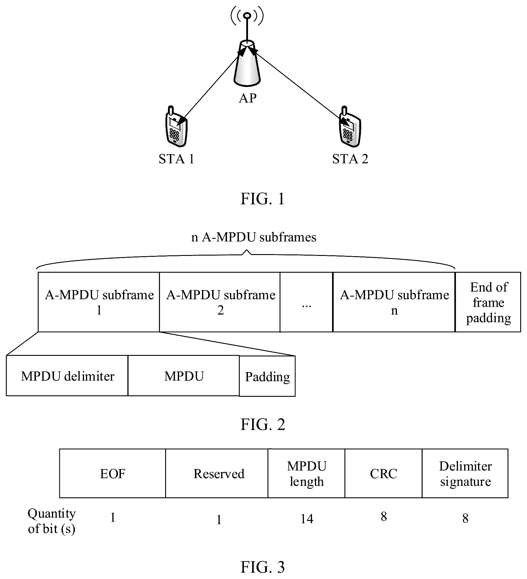 Patent US12126444 — Apparatus for retransmission of a media access control protocol data unit (MPDU) of an aggregated media access control protocol data unit (A-MPDU) — Figure 1