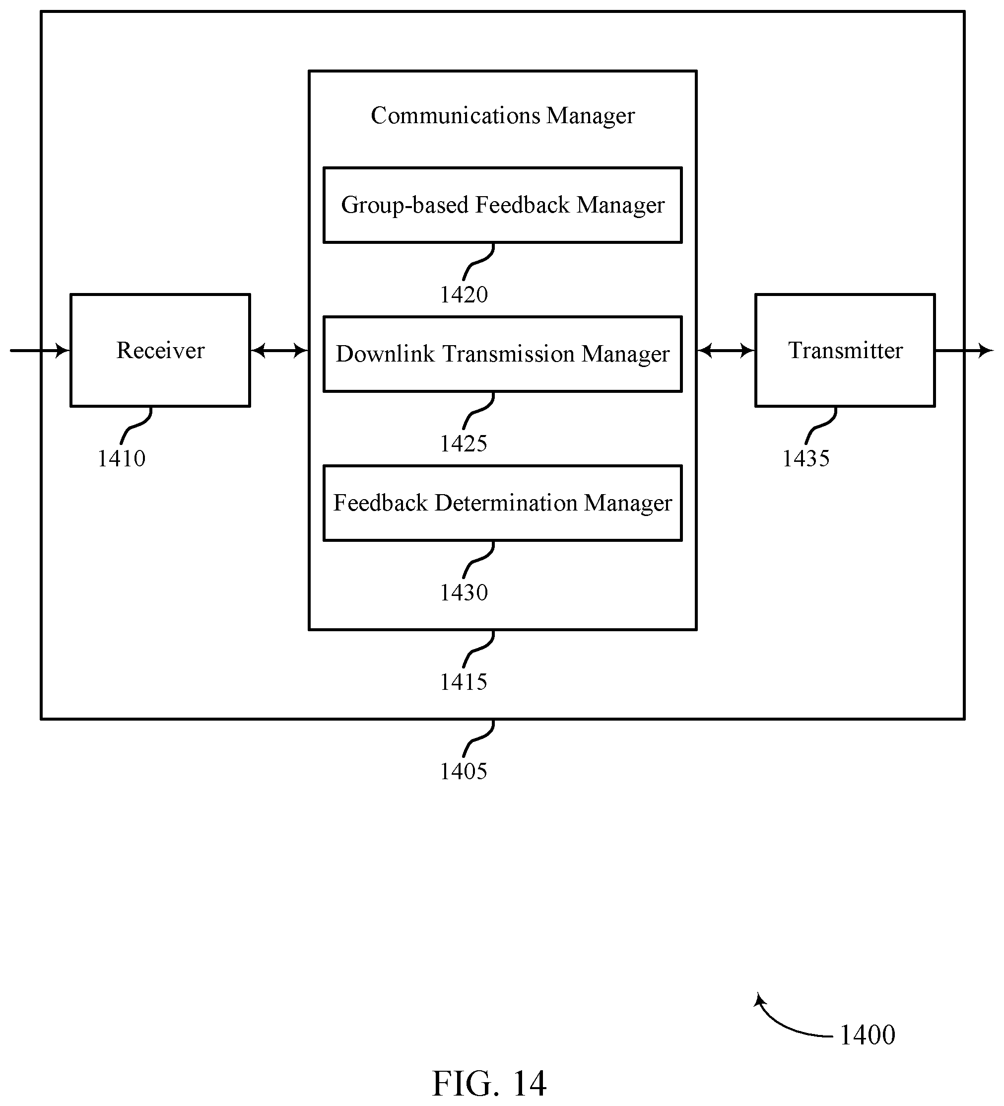 Patent US12126447 Figure 14 – Group-based acknowledgment feedback techniques for wireless communications