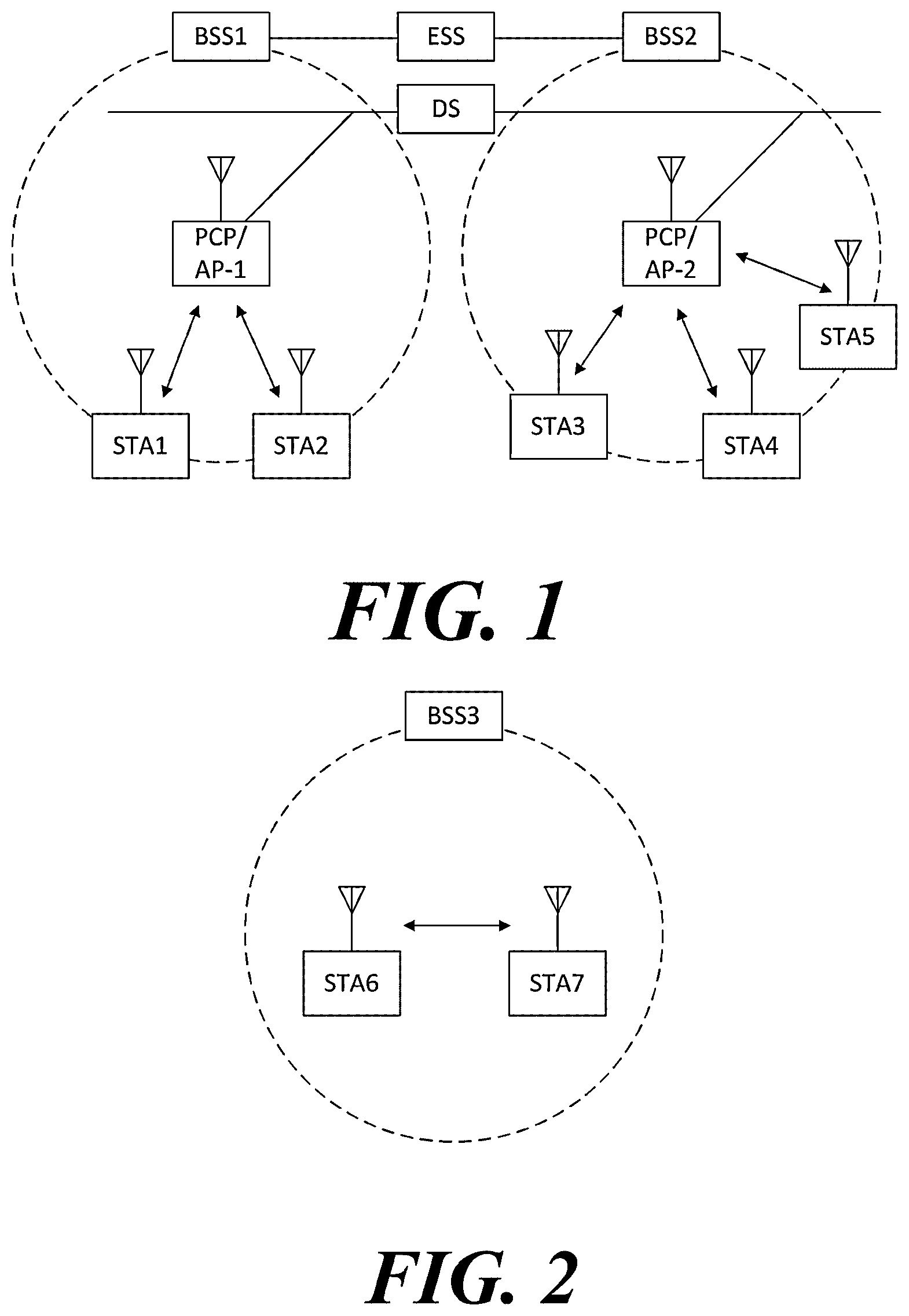 Patent US12126448 — Wireless communication method supporting multi-user cascading transmission and wireless communication terminal using same — Figure 1