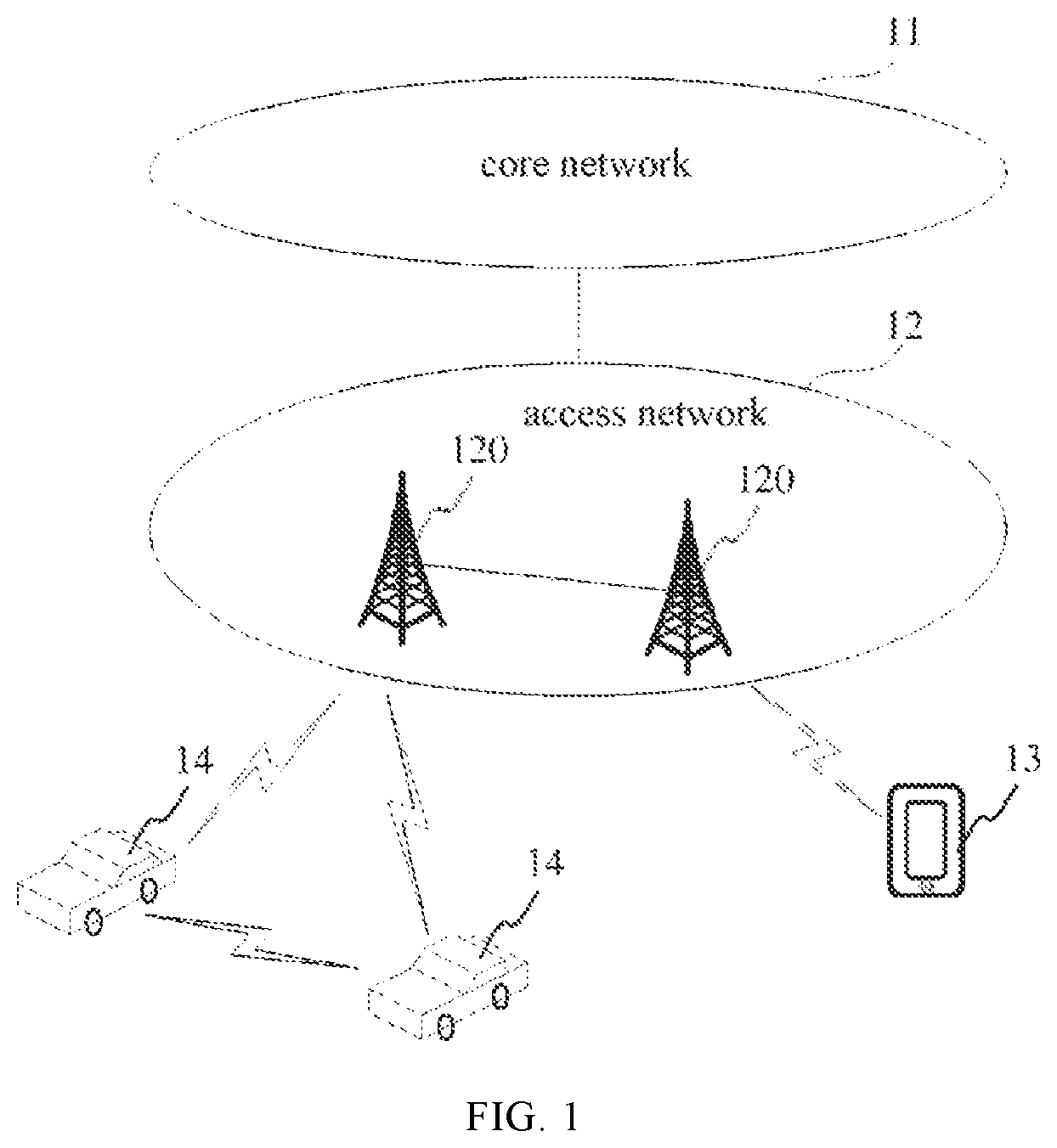 Patent US12126449 — Data transmission method and apparatus in direct communication, device, and system — Figure 1