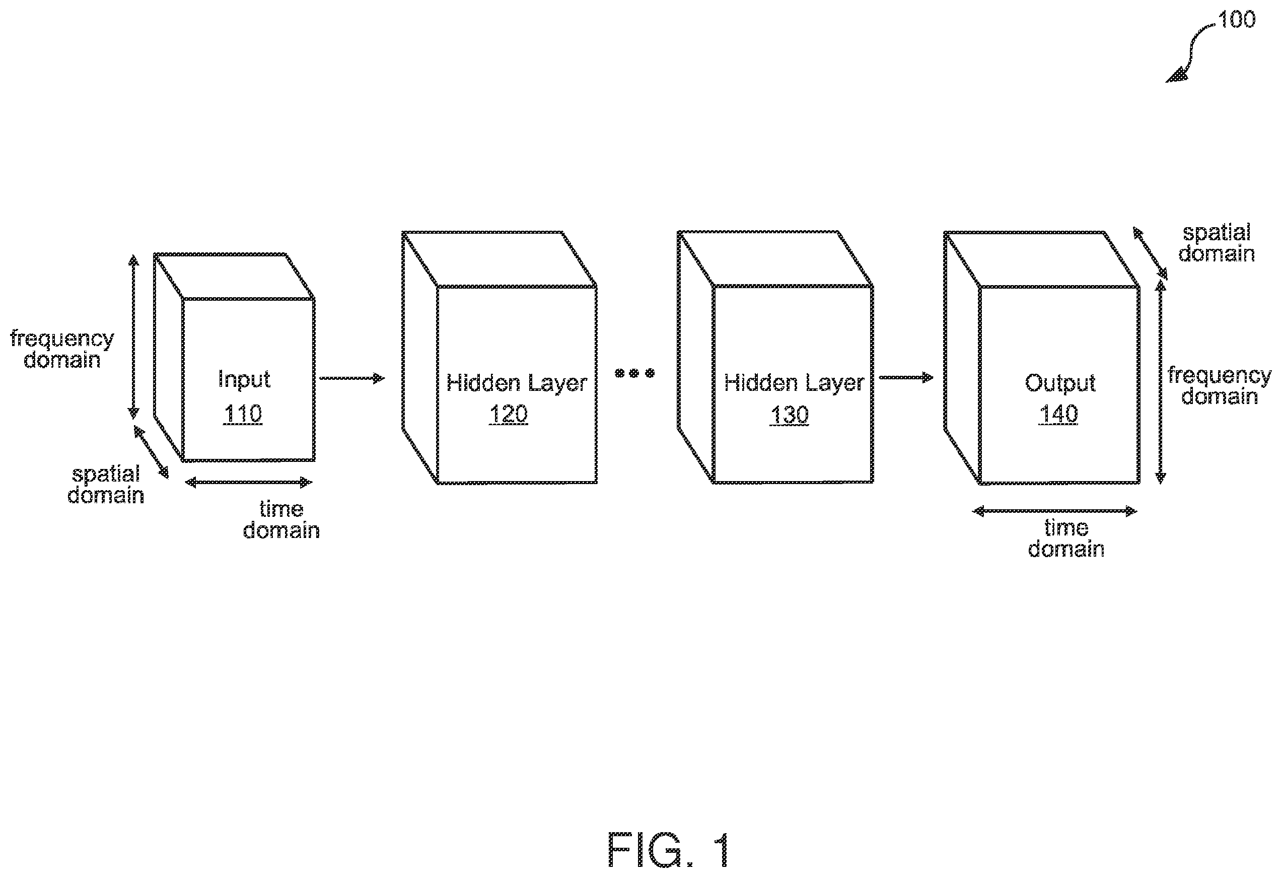 Patent US12126467 — Low resolution OFDM receivers via deep learning — Figure 1