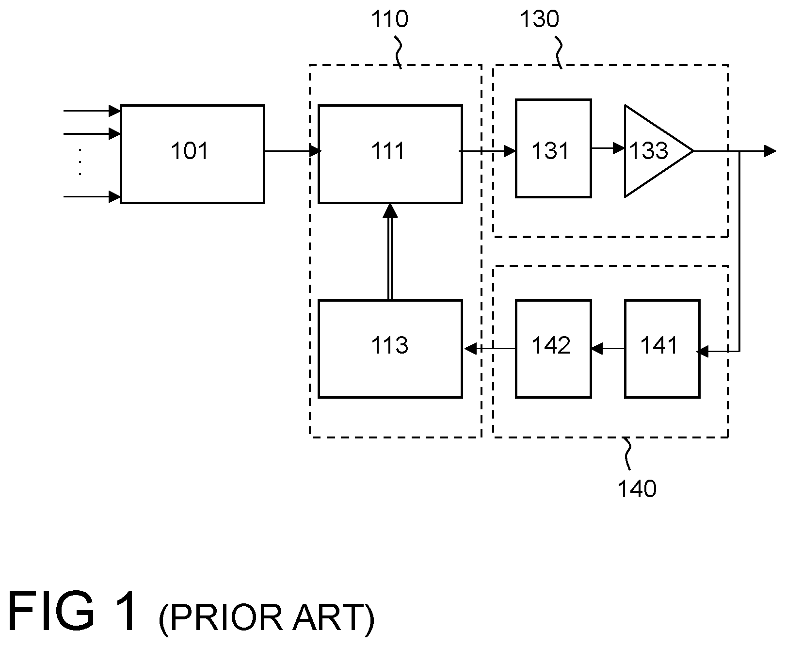 Patent US12126471 — Method and device(s) for performing digital predistortion on signals for multiband transmission in a wireless communication network — Figure 1