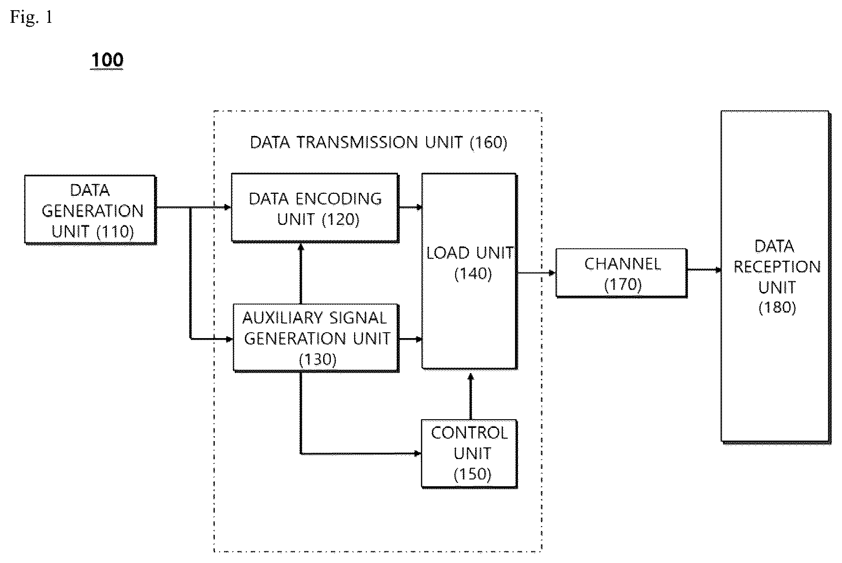 Patent US12126473 — Data inversion circuit to perform DBI-DC encoding using PAM 4 signal — Figure 1