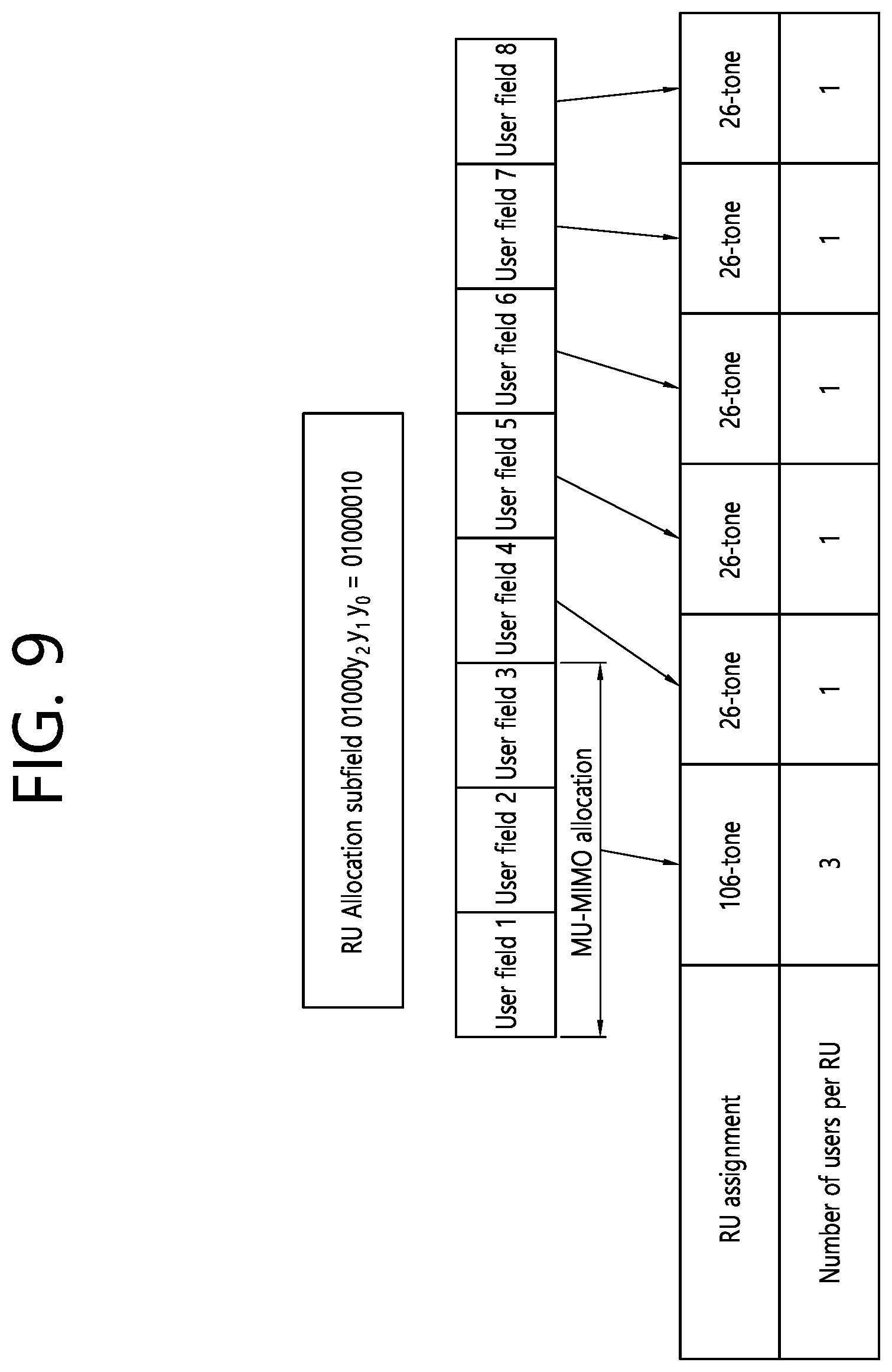 Patent US12126476 Figure 9 – Method and device for receiving PPDU through broadband in wireless LAN system