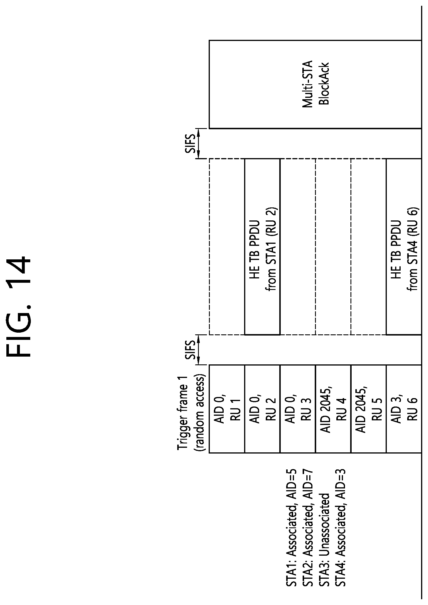 Patent US12126476 Figure 14 – Method and device for receiving PPDU through broadband in wireless LAN system