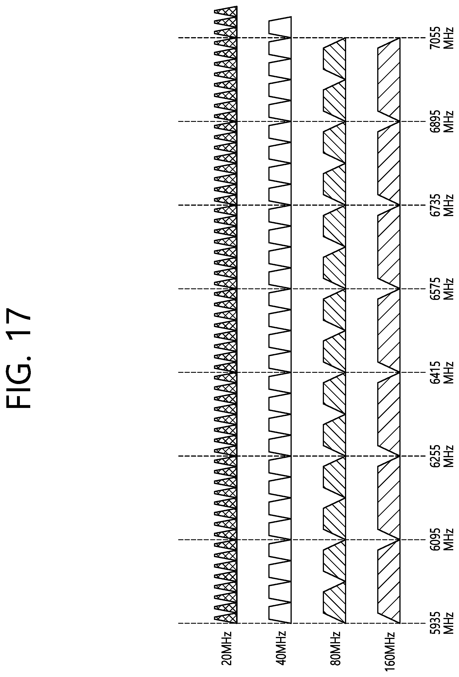 Patent US12126476 Figure 17 – Method and device for receiving PPDU through broadband in wireless LAN system