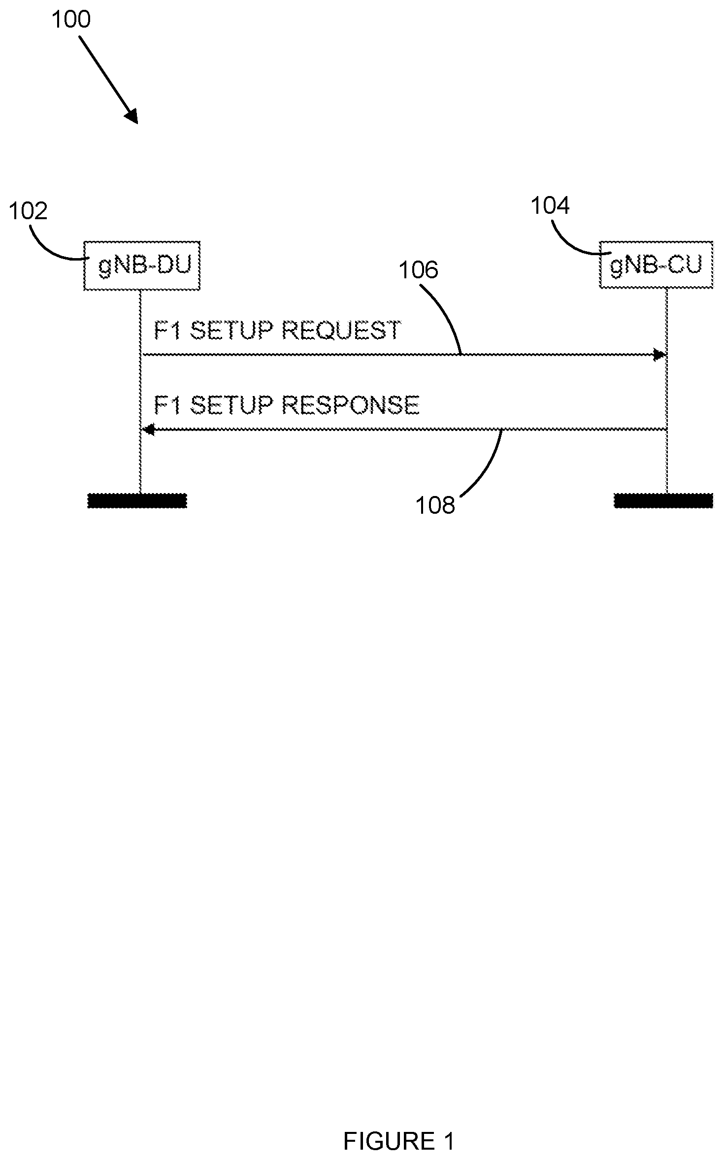Patent US12126491 Figure 1 – Transport network layer associations on the F1 interface