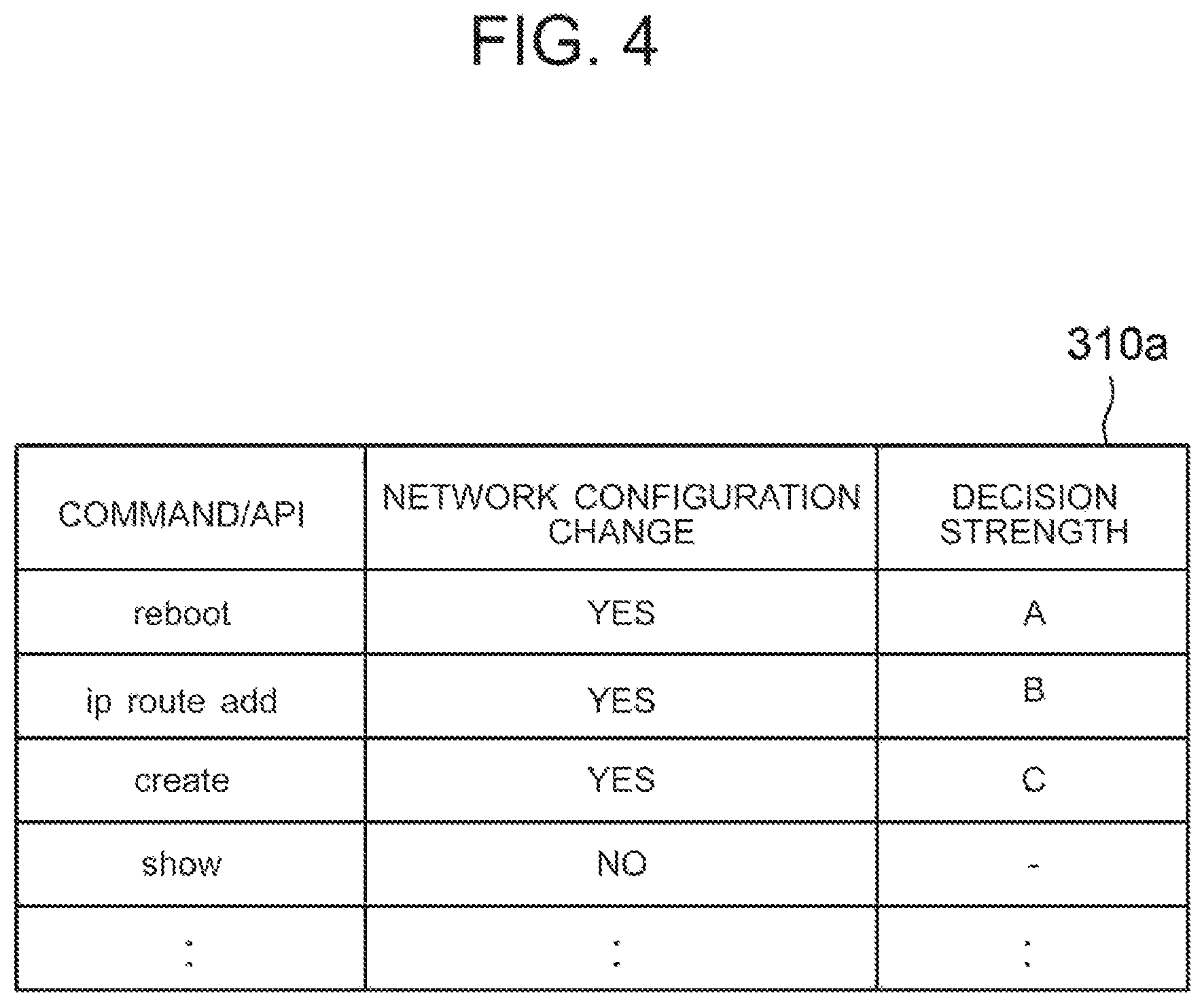 Patent US12126493 Figure 4 – Network management apparatus, network management method and network management system