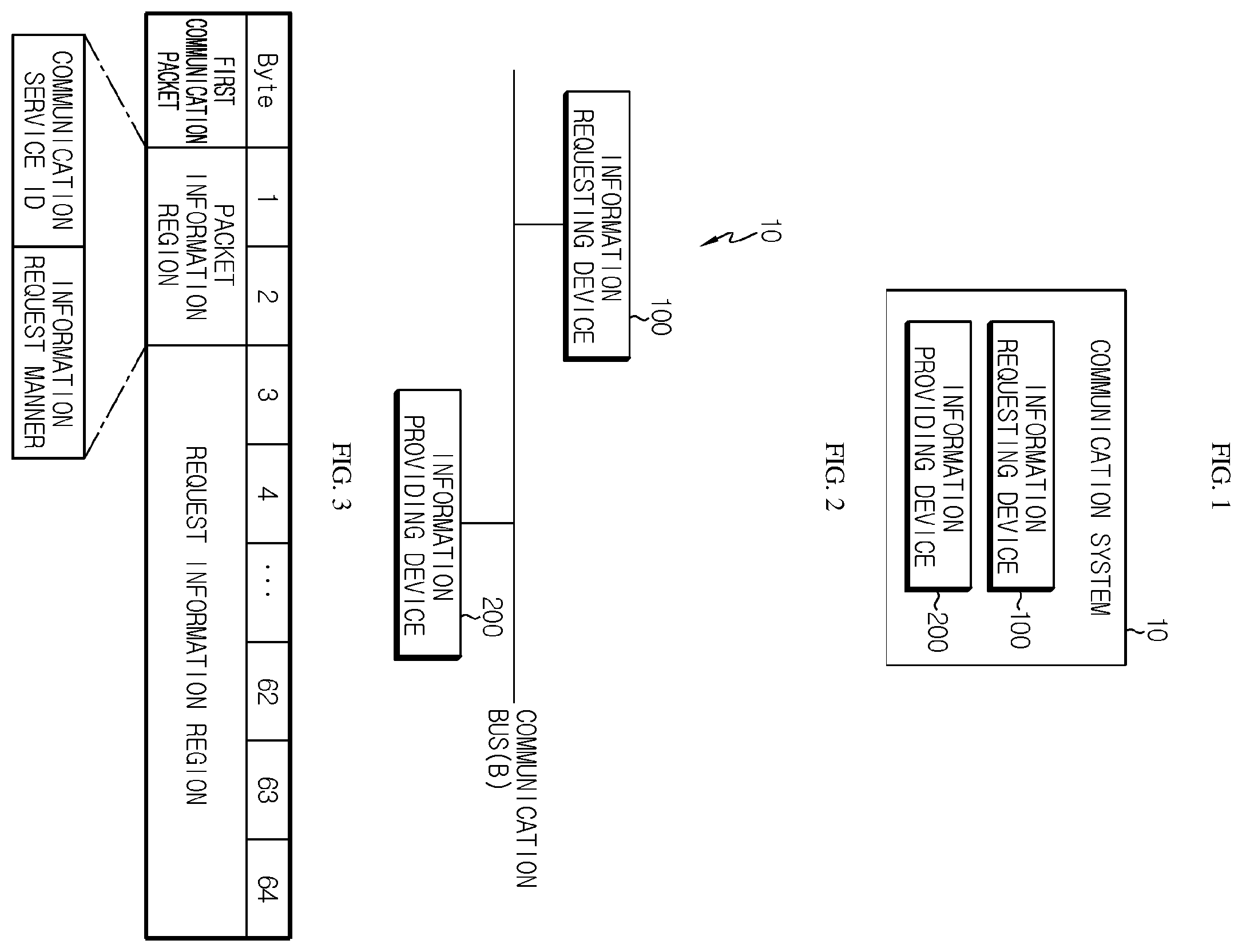 Patent US12126511 — Communication system and method — Figure 1