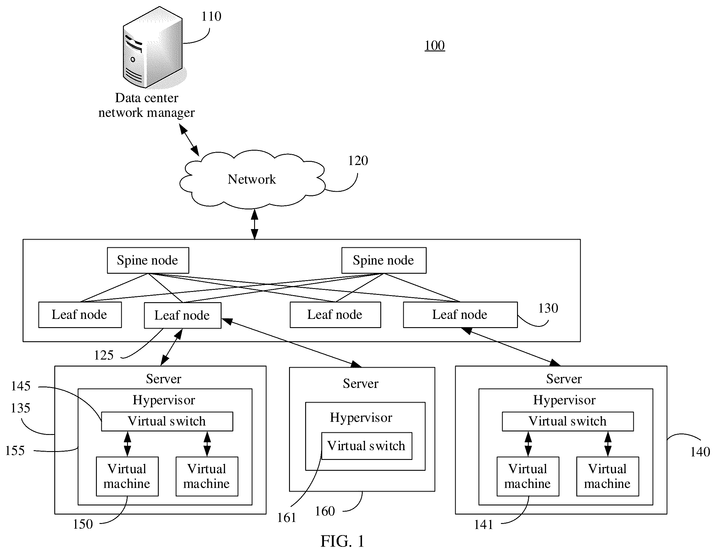 Patent US12126514 — System and method for evaluating transmission performance related to network node, and related device — Figure 1