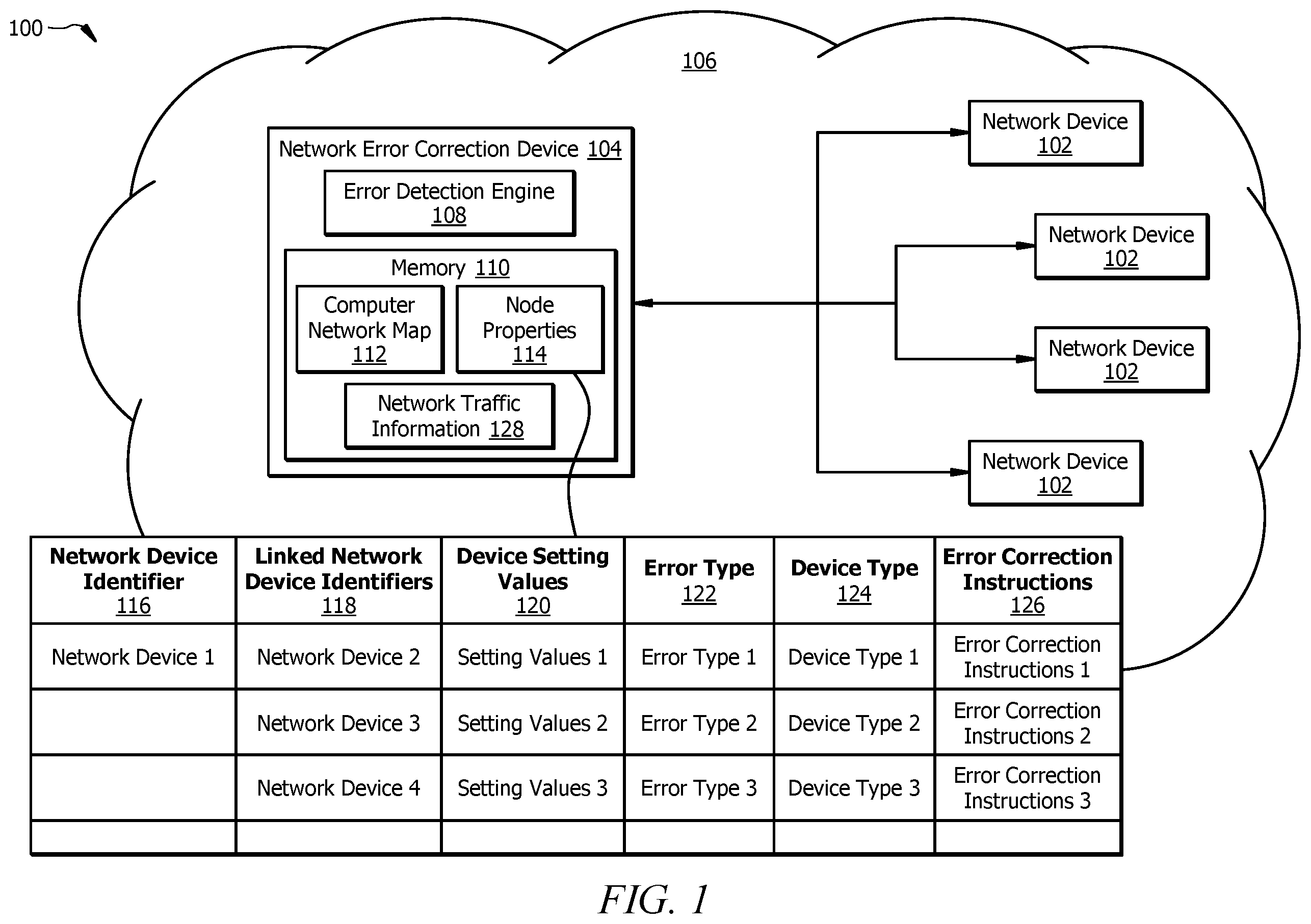 Patent US12126522 — Computer network troubleshooting and diagnostics using metadata — Figure 1