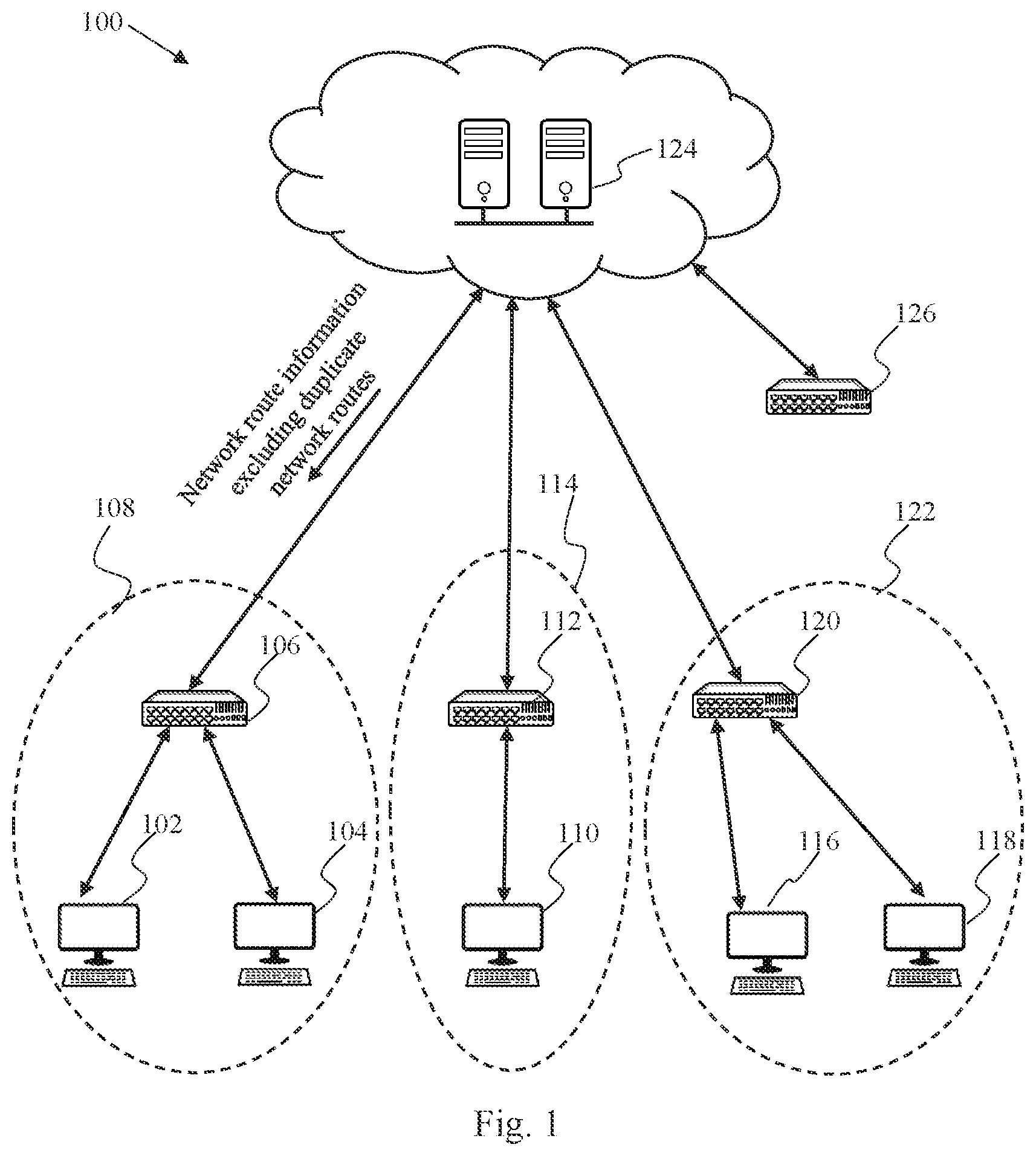 Patent US12126526 — Preventing generation of duplicate network routes in a software defined wide area network — Figure 1